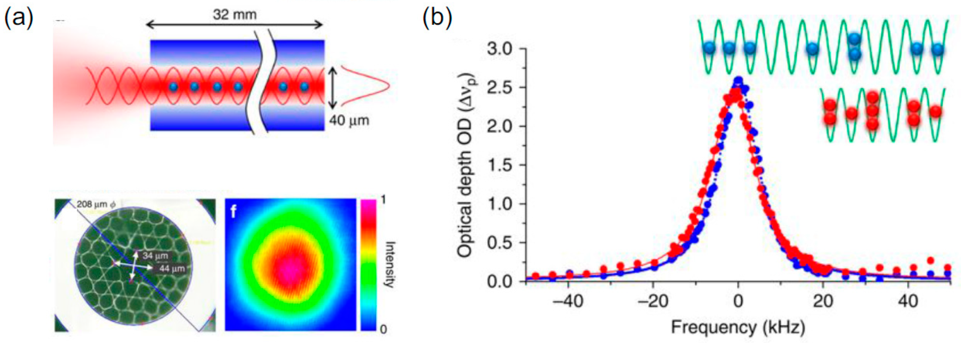 Fibers 07 00016 g029