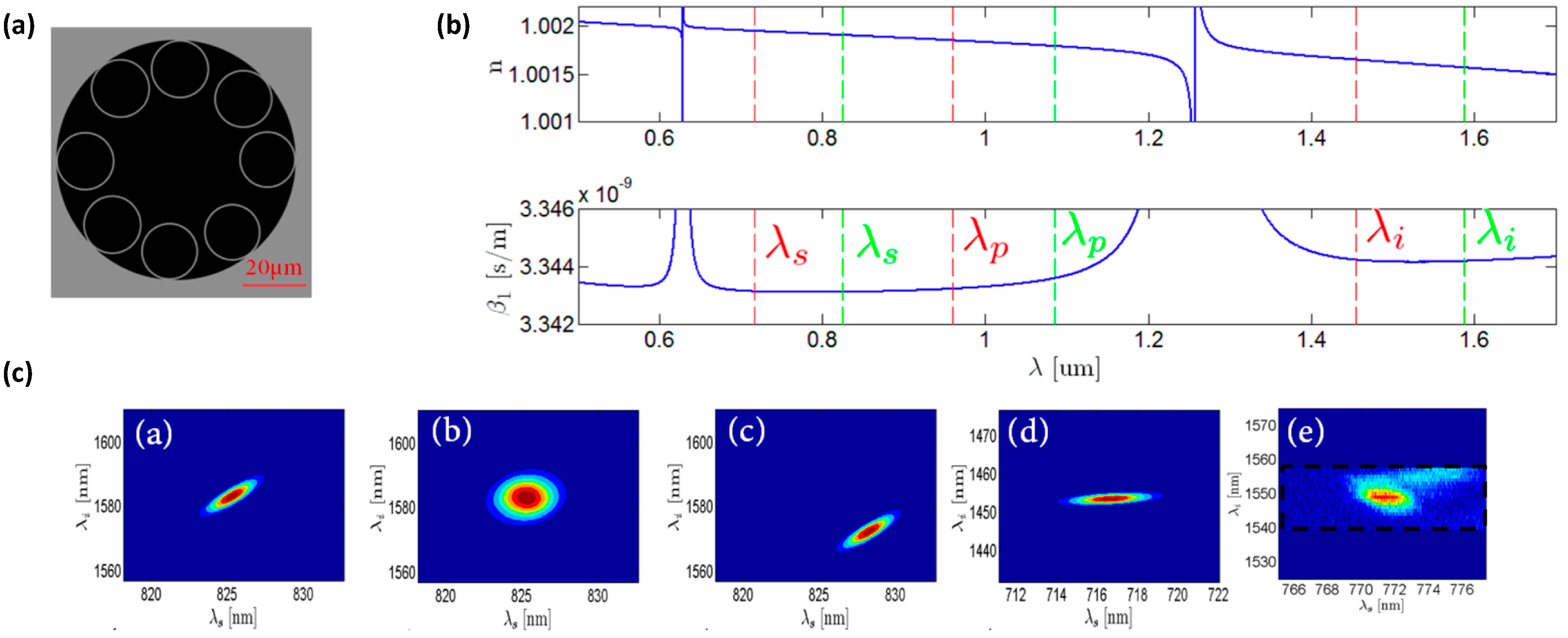 Fibers 07 00016 g031