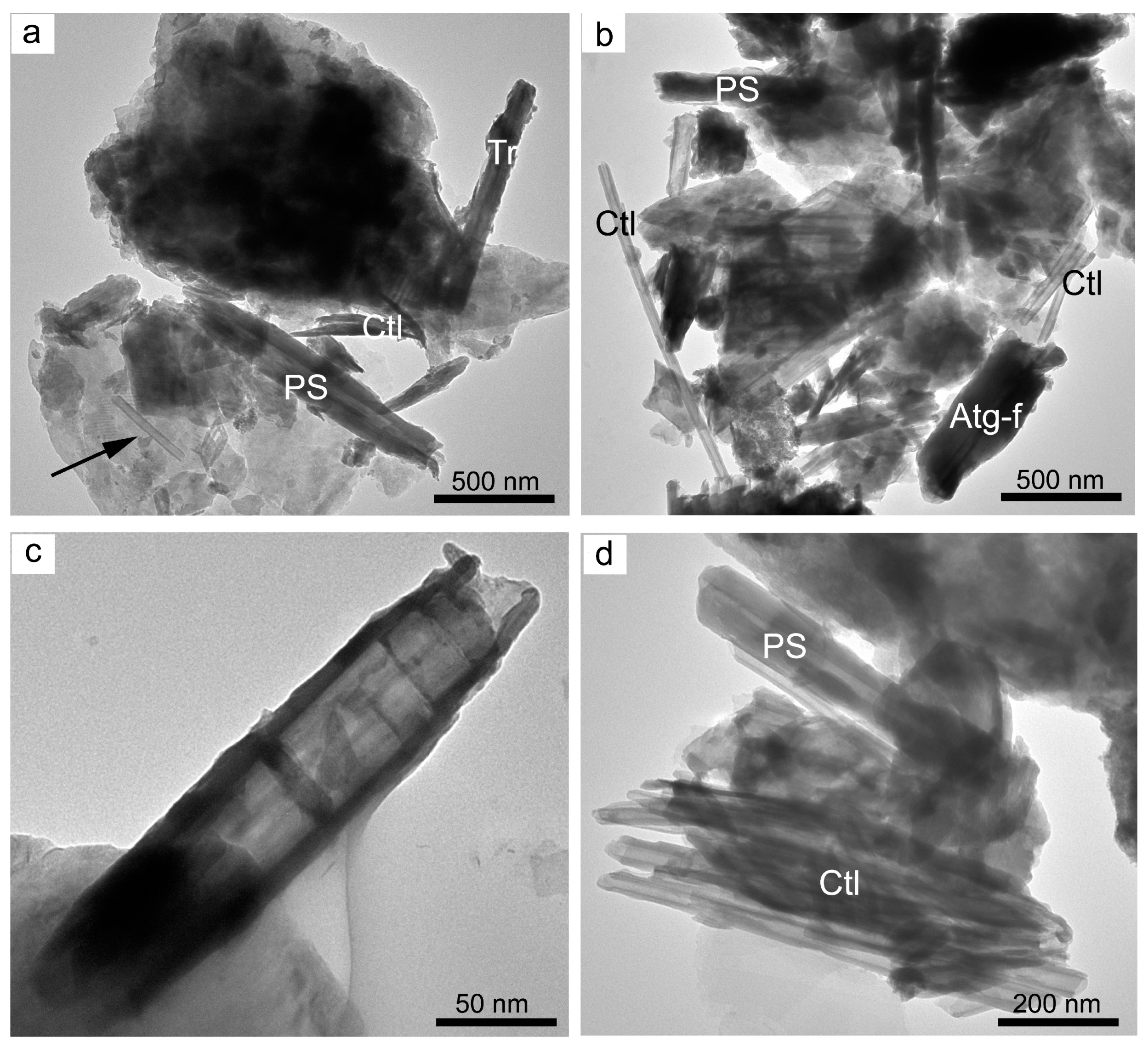 Fibers 07 00018 g003