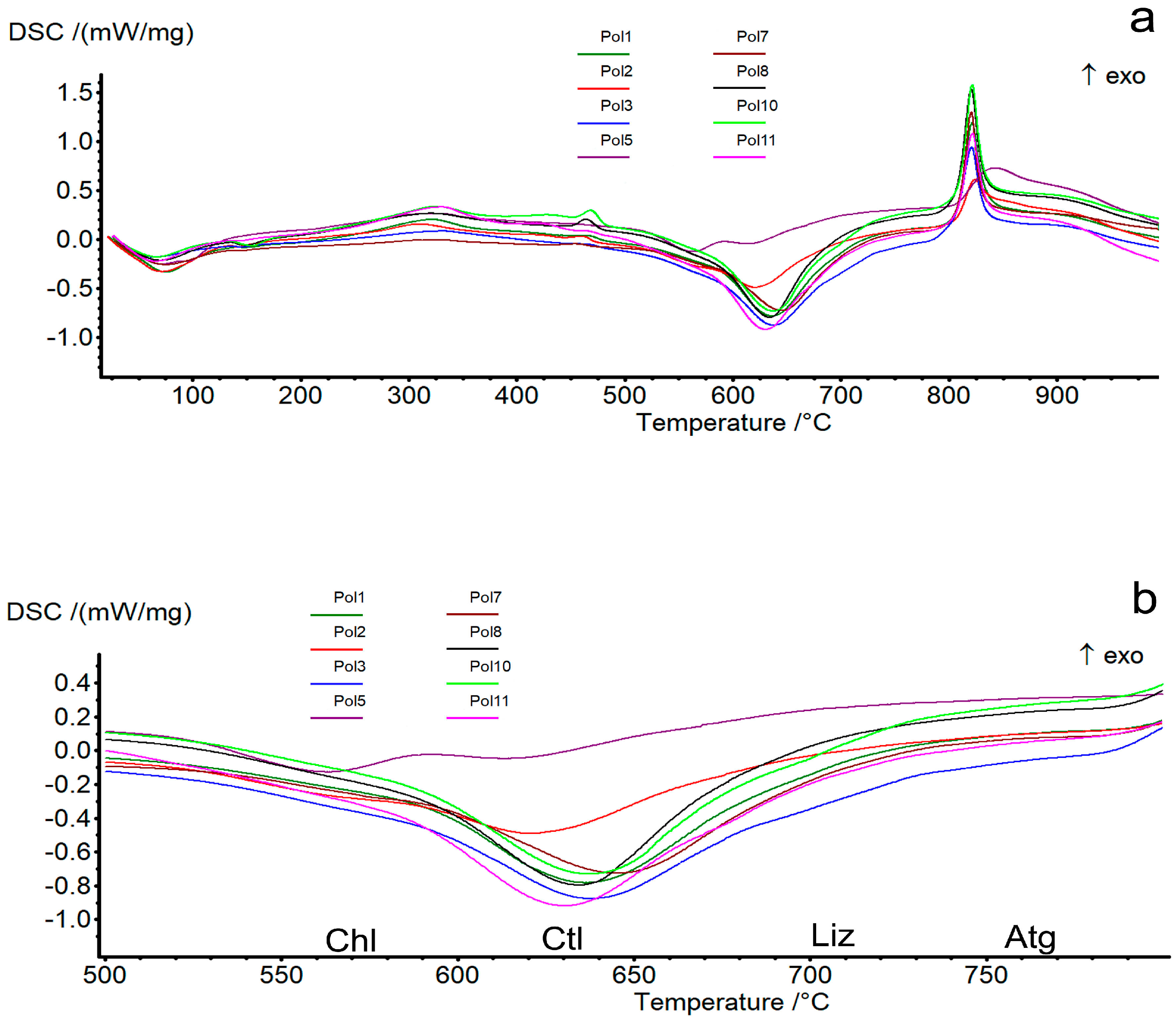 Fibers 07 00018 g006