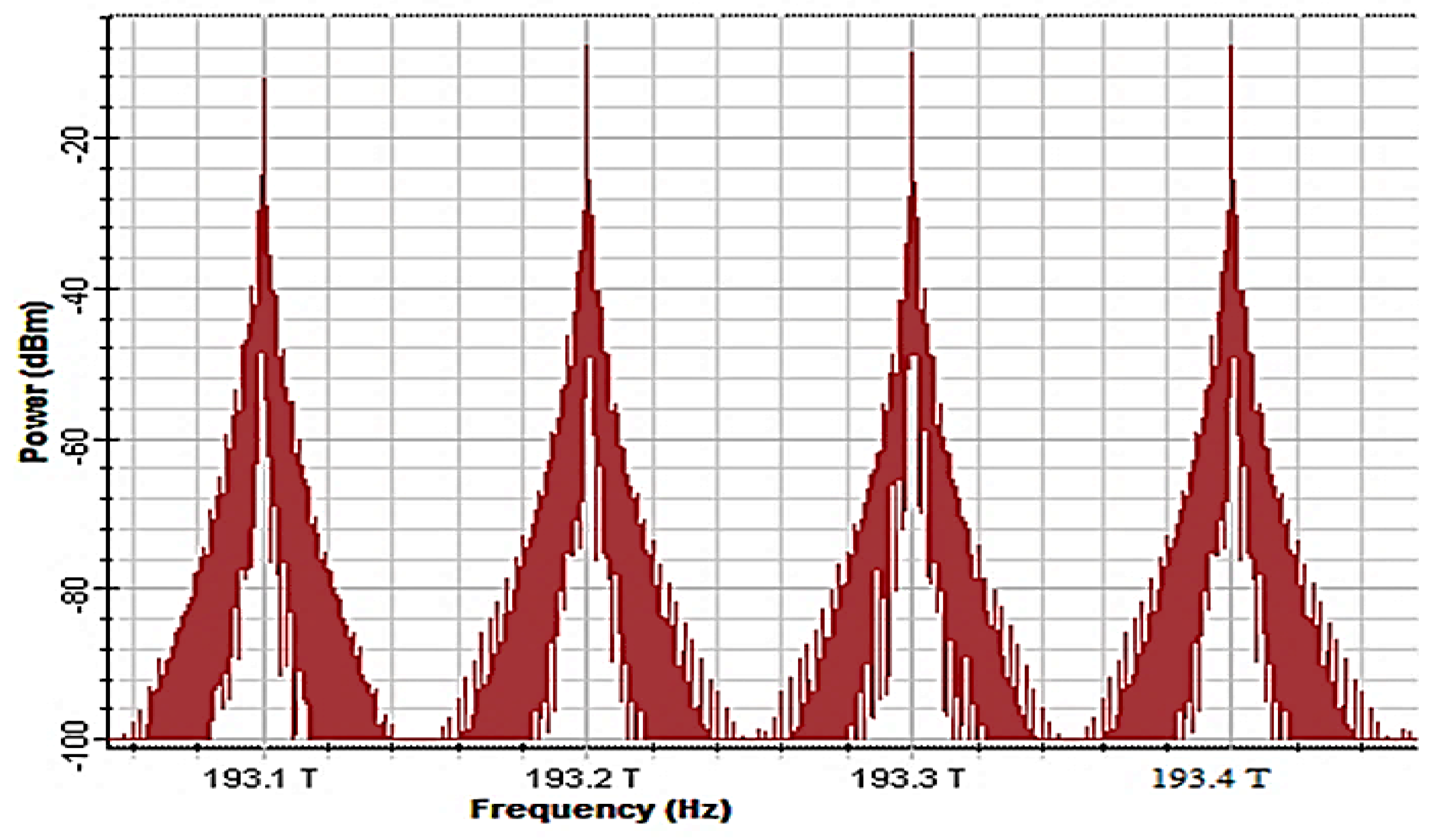 Fibers 07 00019 g005 550
