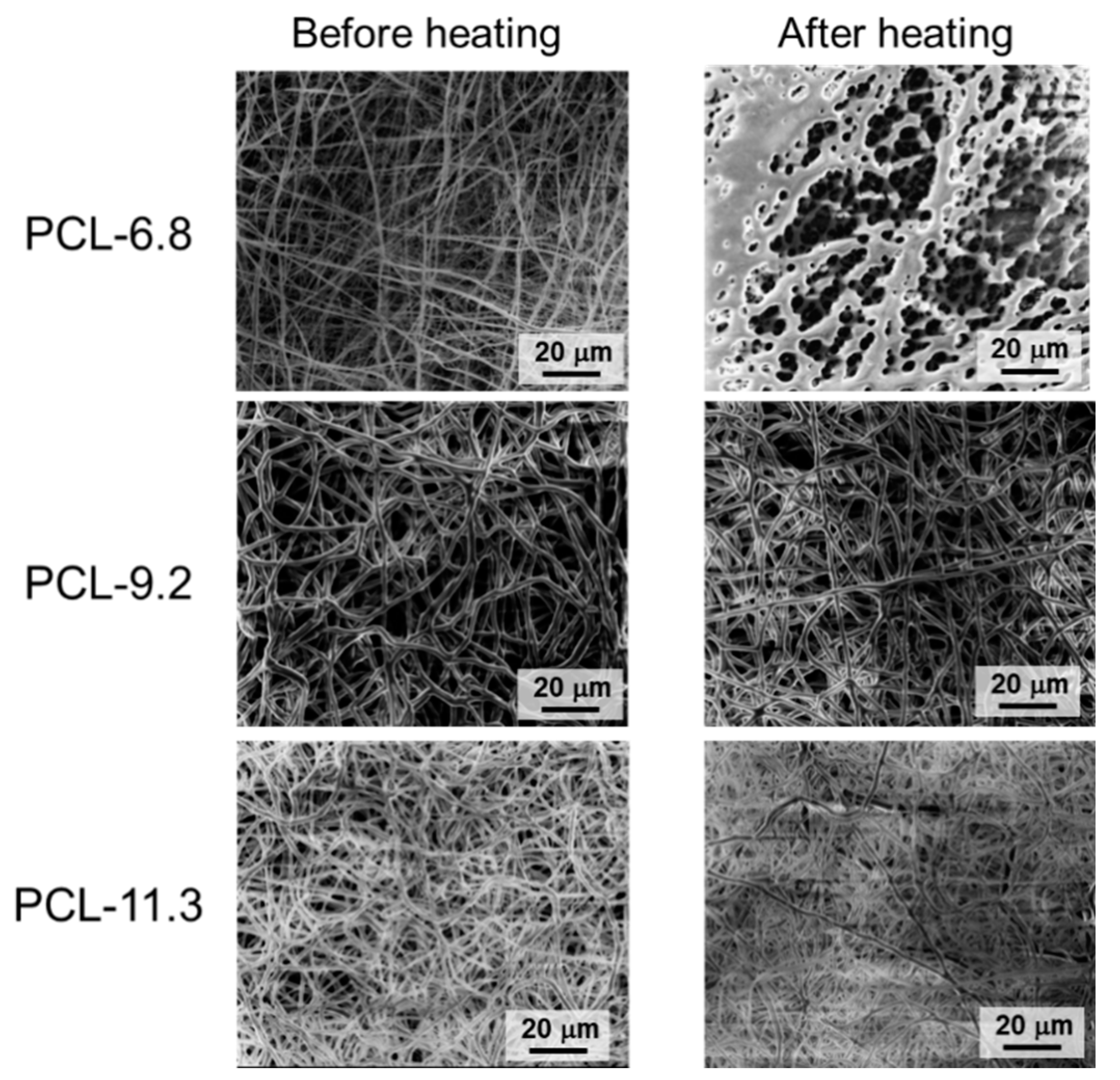 Fibers 07 00020 g003
