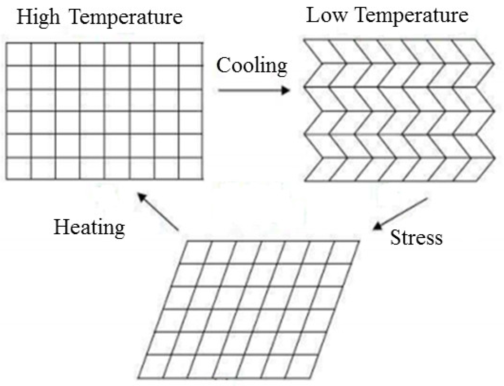 Fibers 07 00021 g013