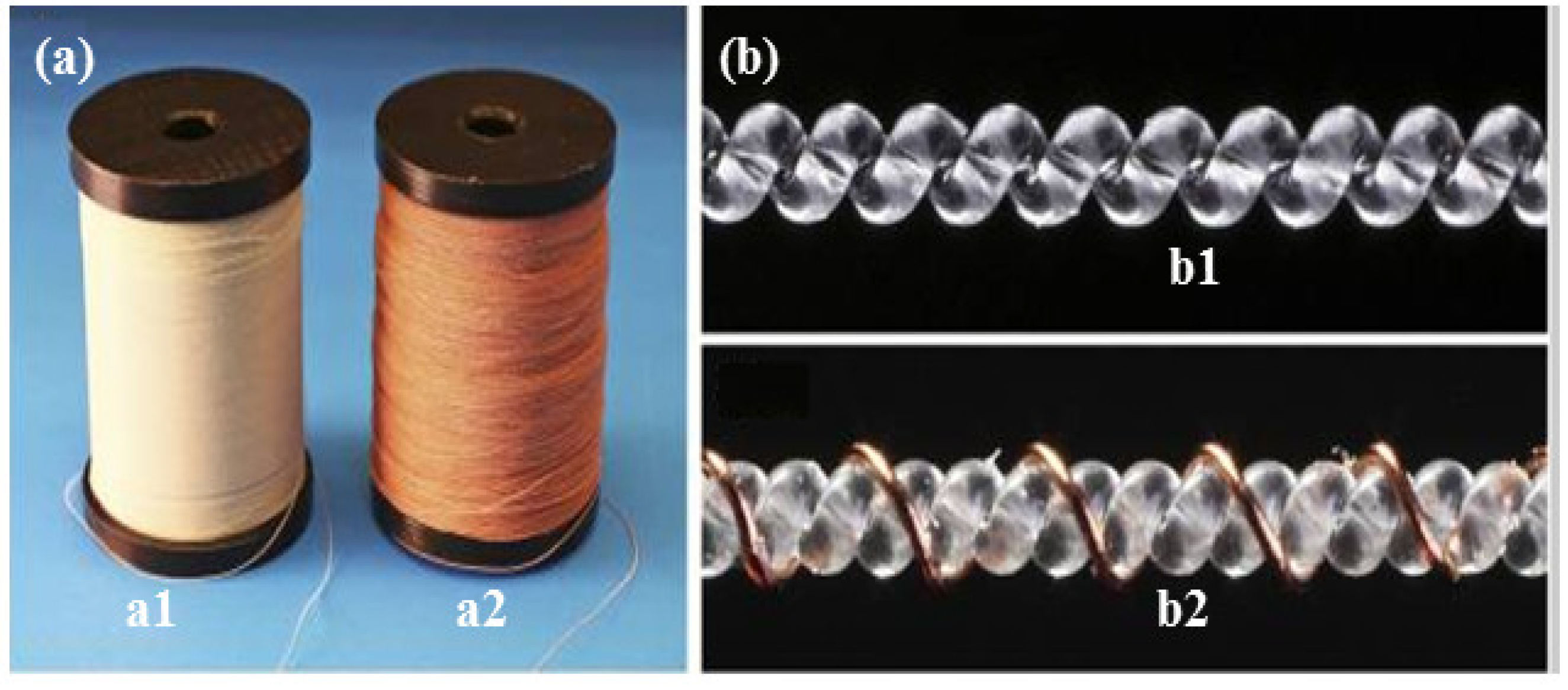 Fibers 07 00021 g017