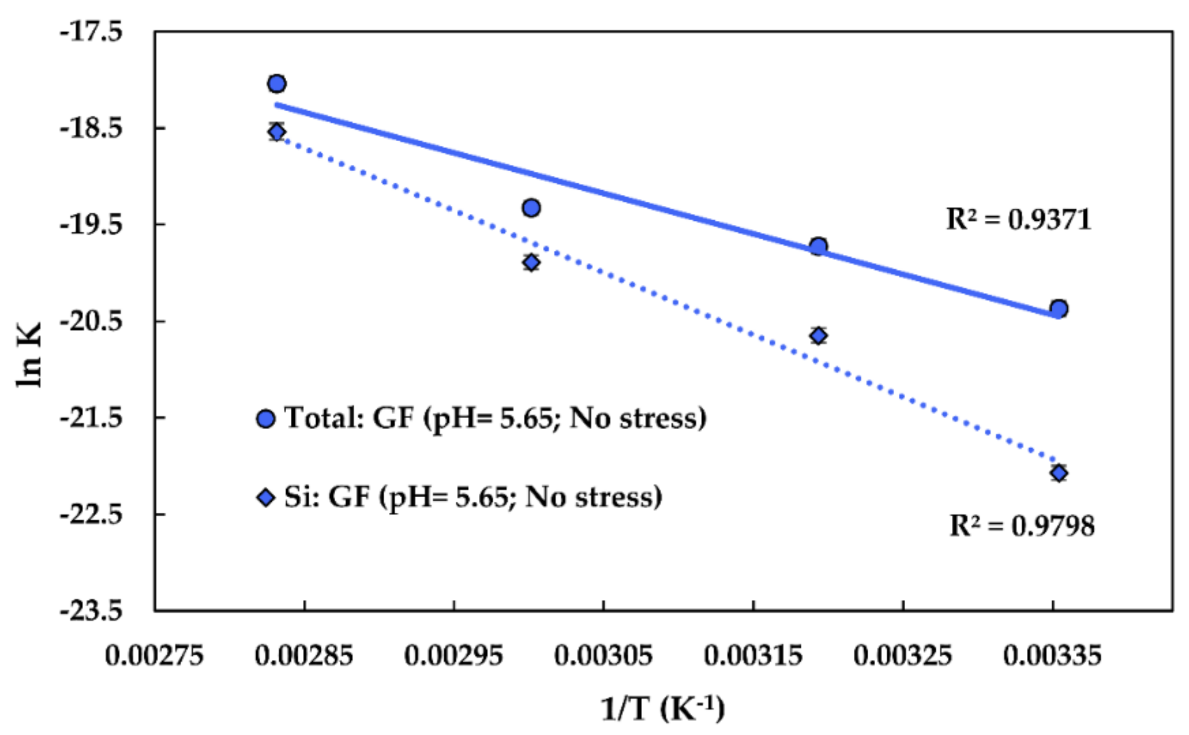 Fibers 07 00022 g006