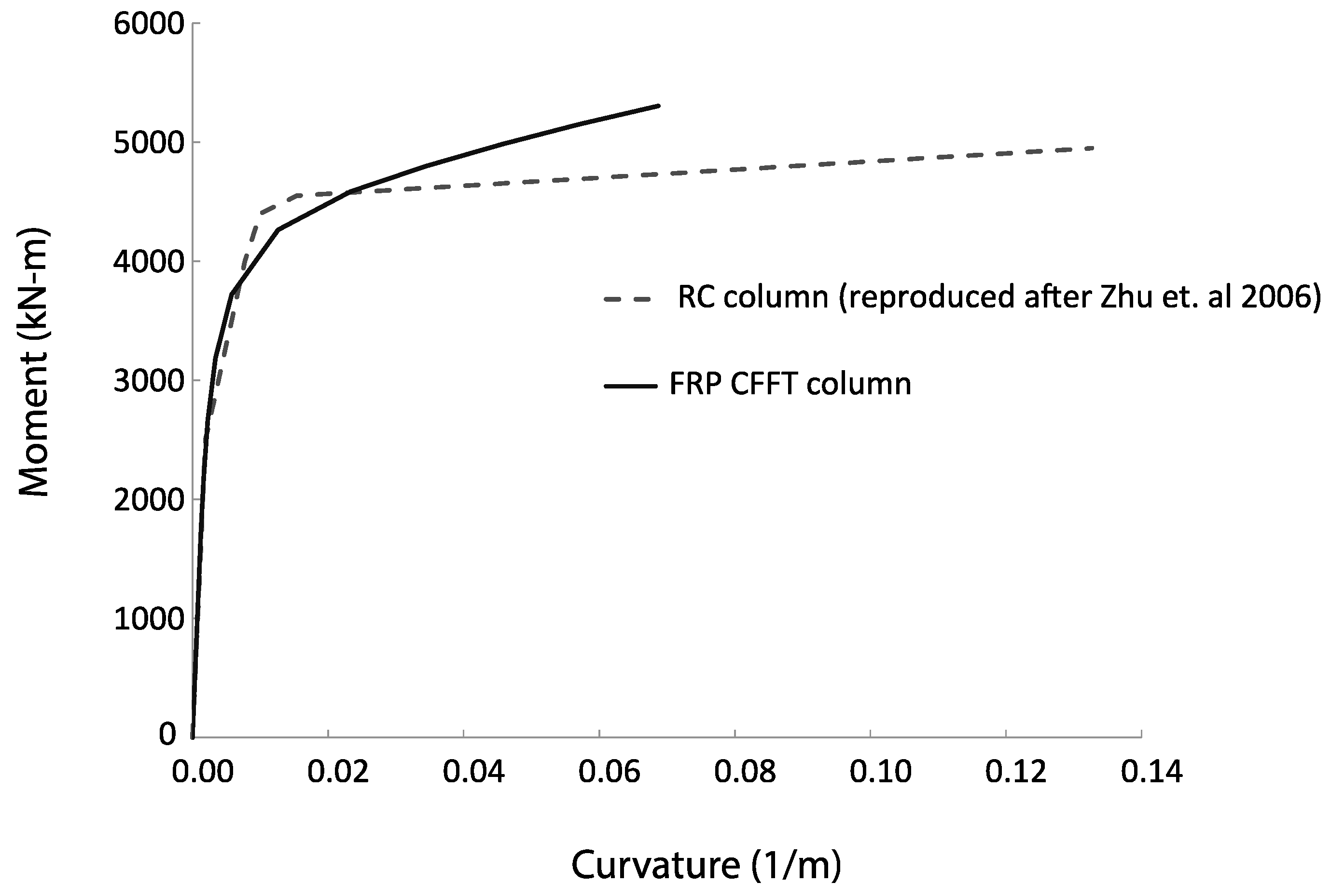 Fibers 07 00023 g005