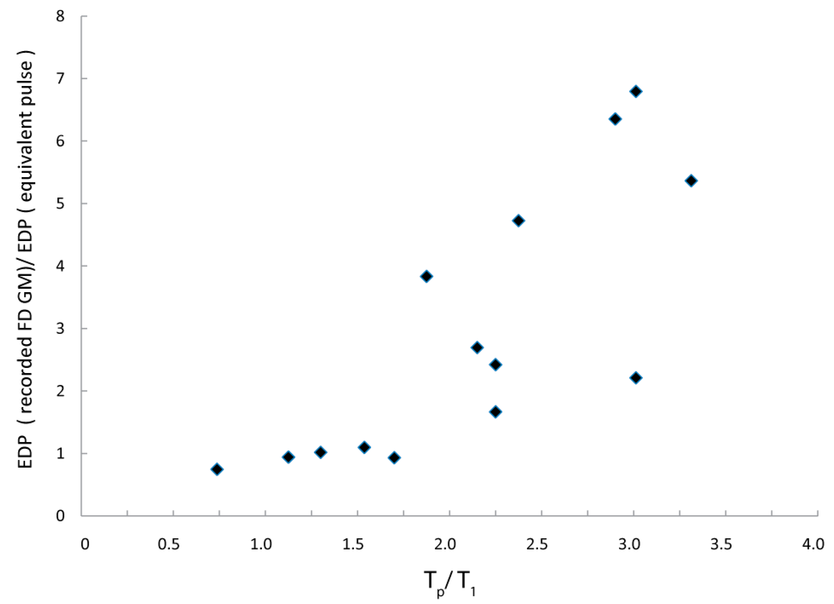 Fibers 07 00023 g009