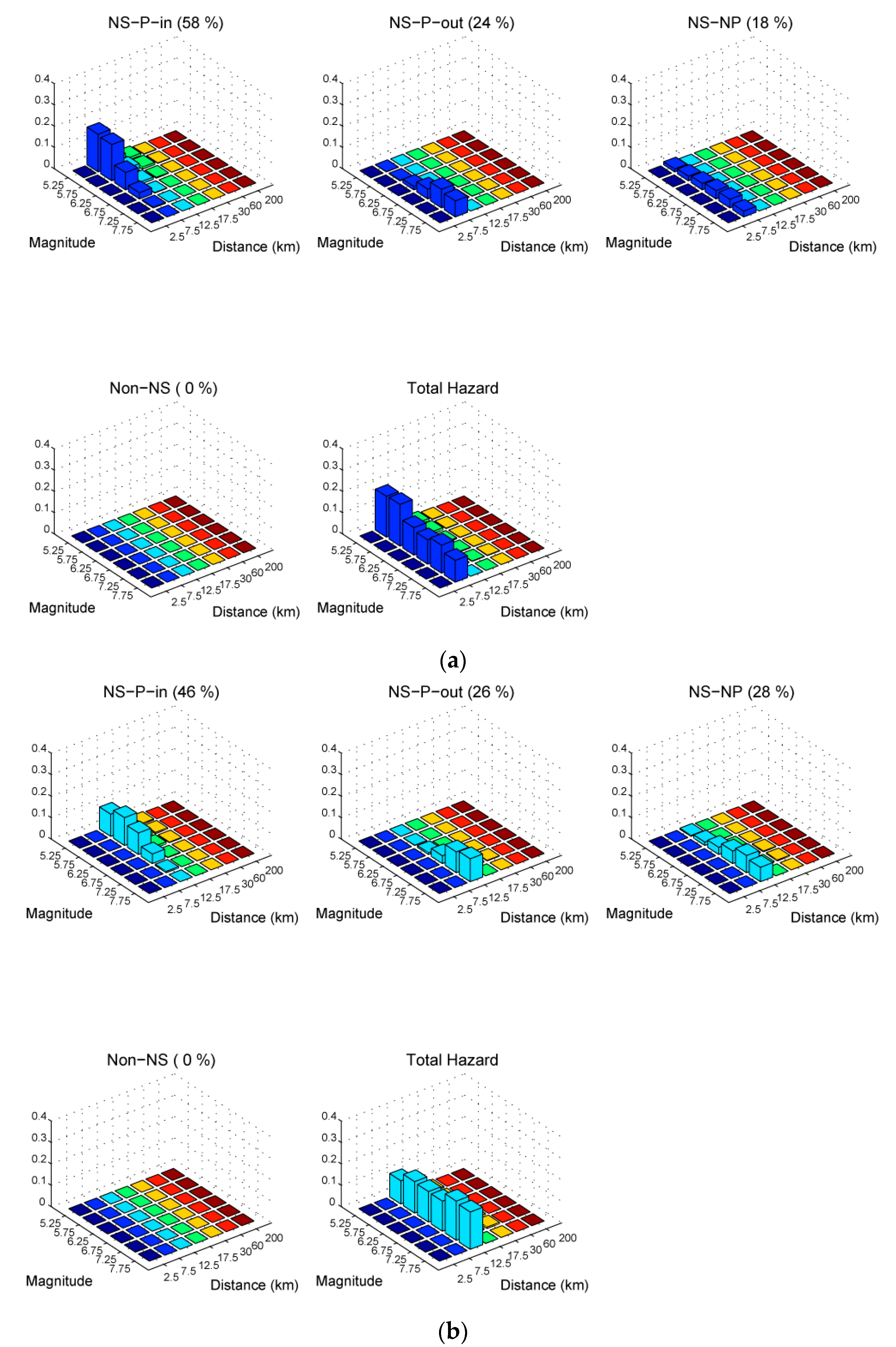 Fibers 07 00023 g014a
