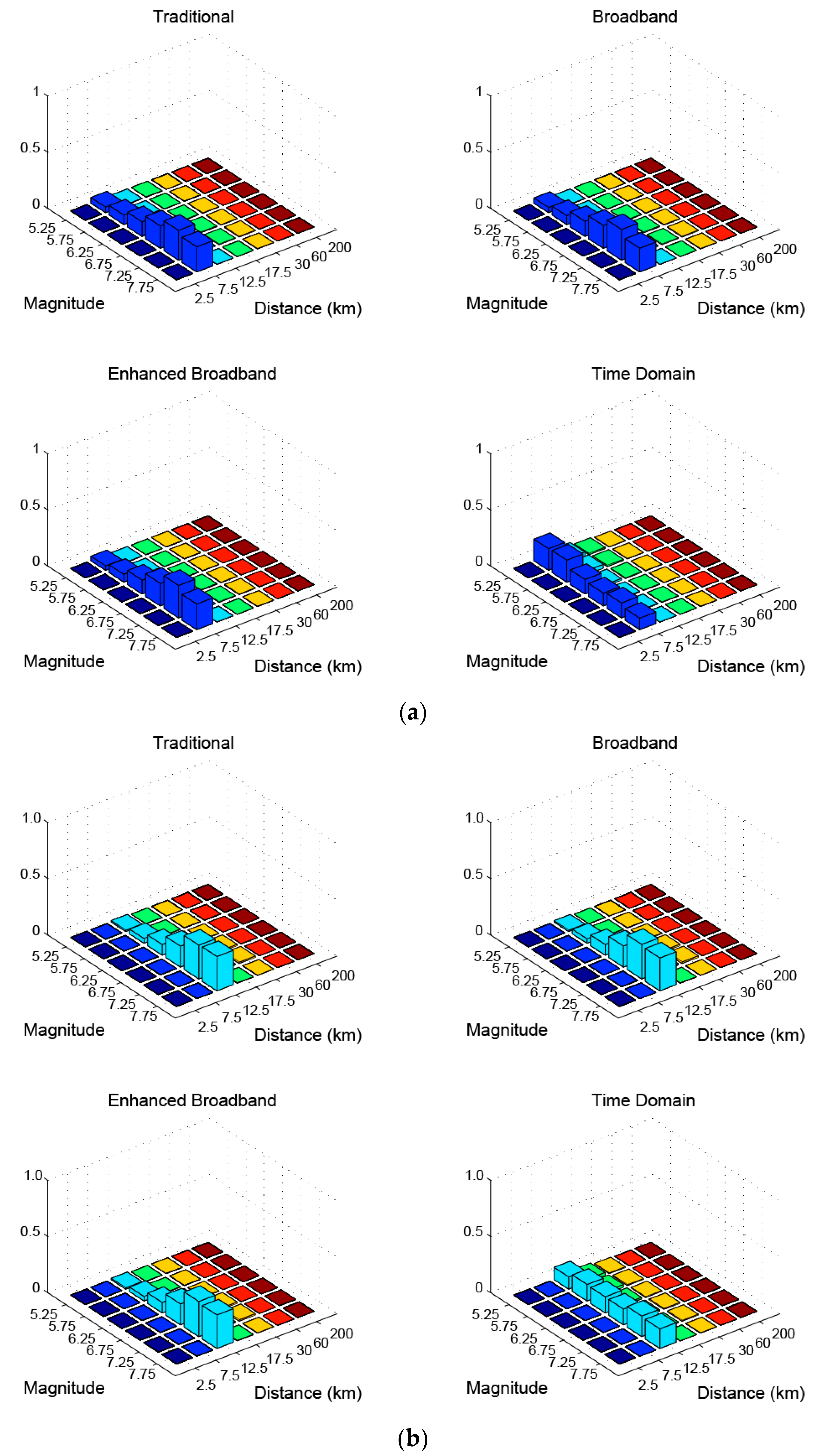 Fibers 07 00023 g015a