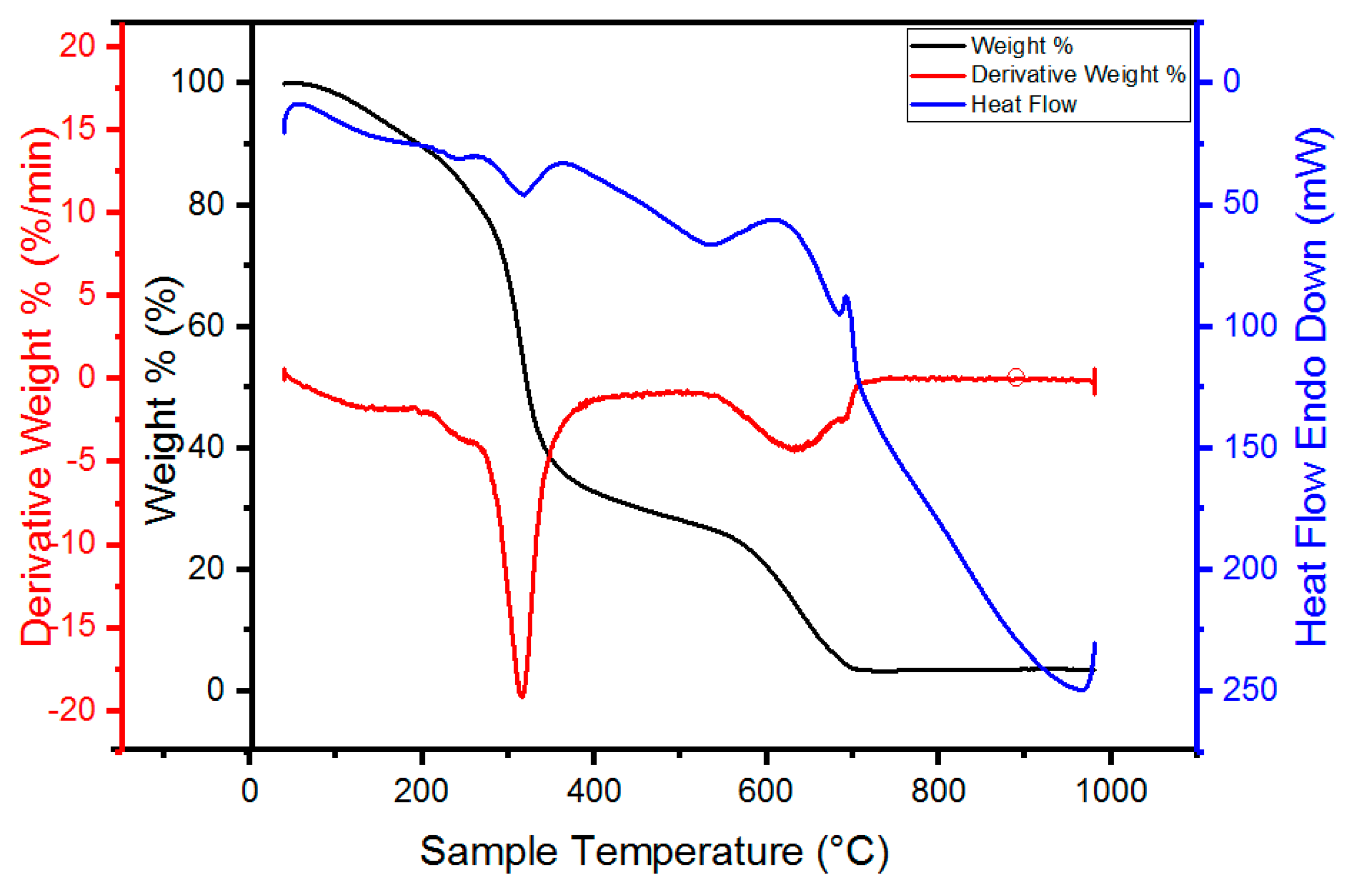 Fibers 07 00032 g004 Fibers 07 00032 g004