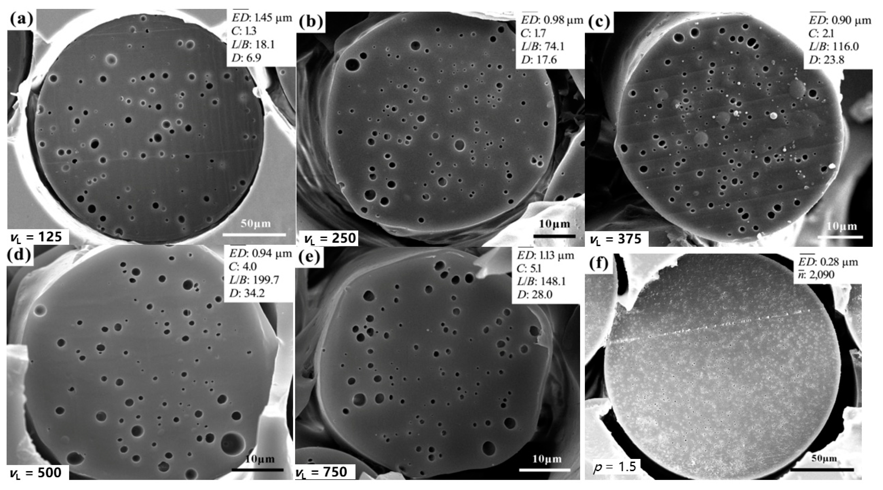 Fibers 07 00035 g007