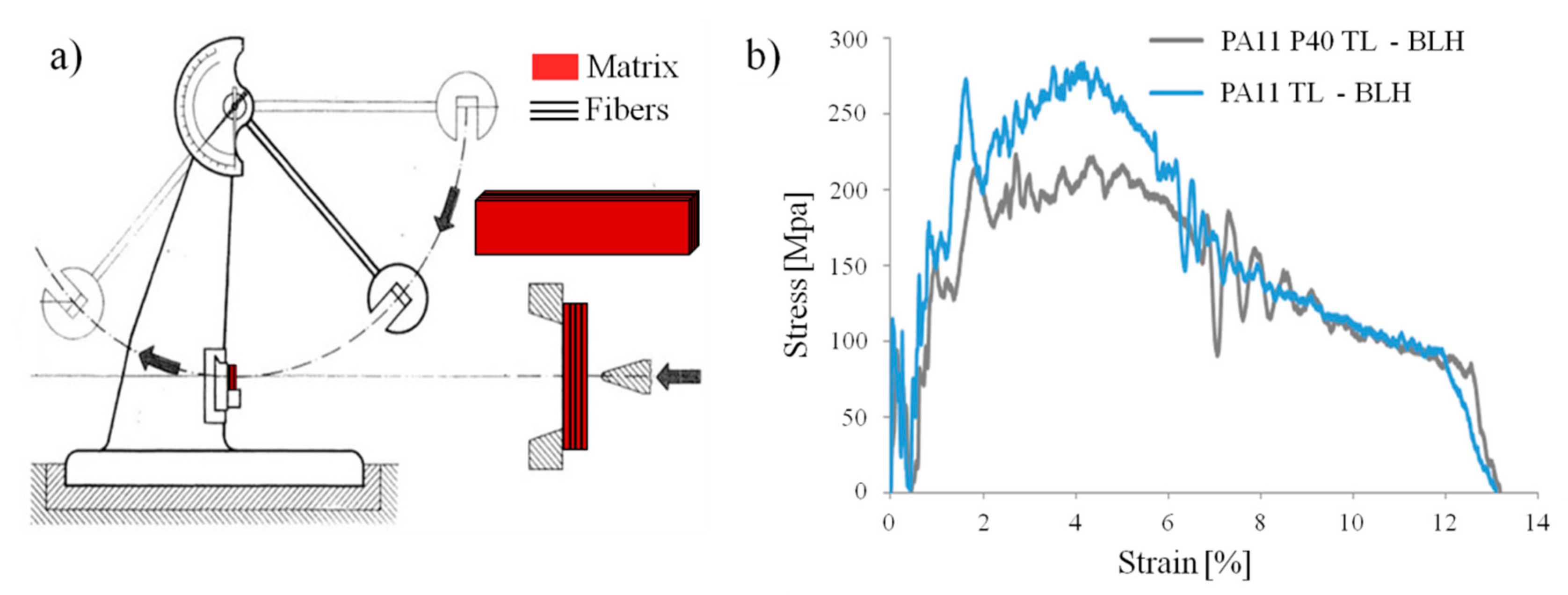 Fibers 07 00041 g007