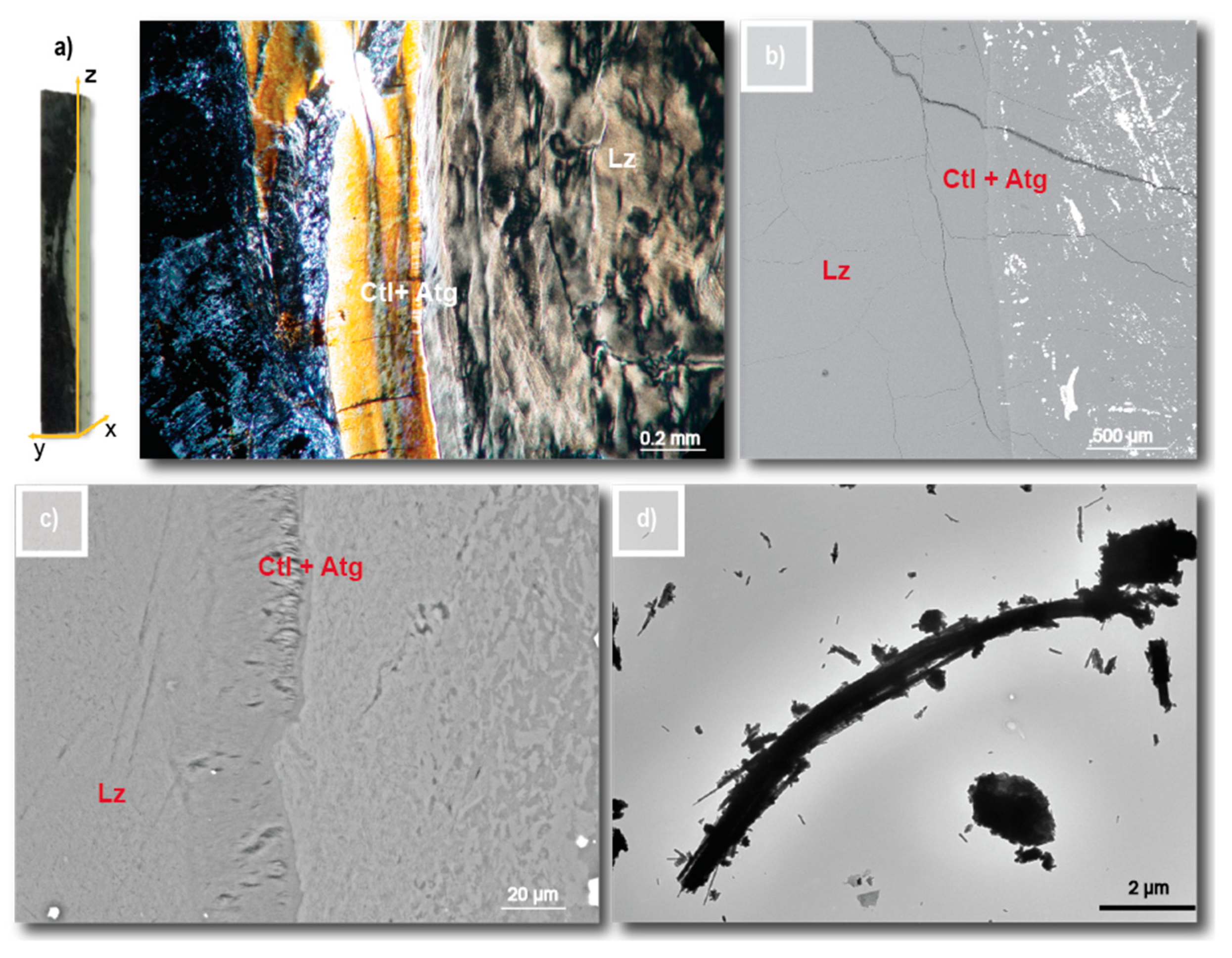 Fibers 07 00042 g003 550
