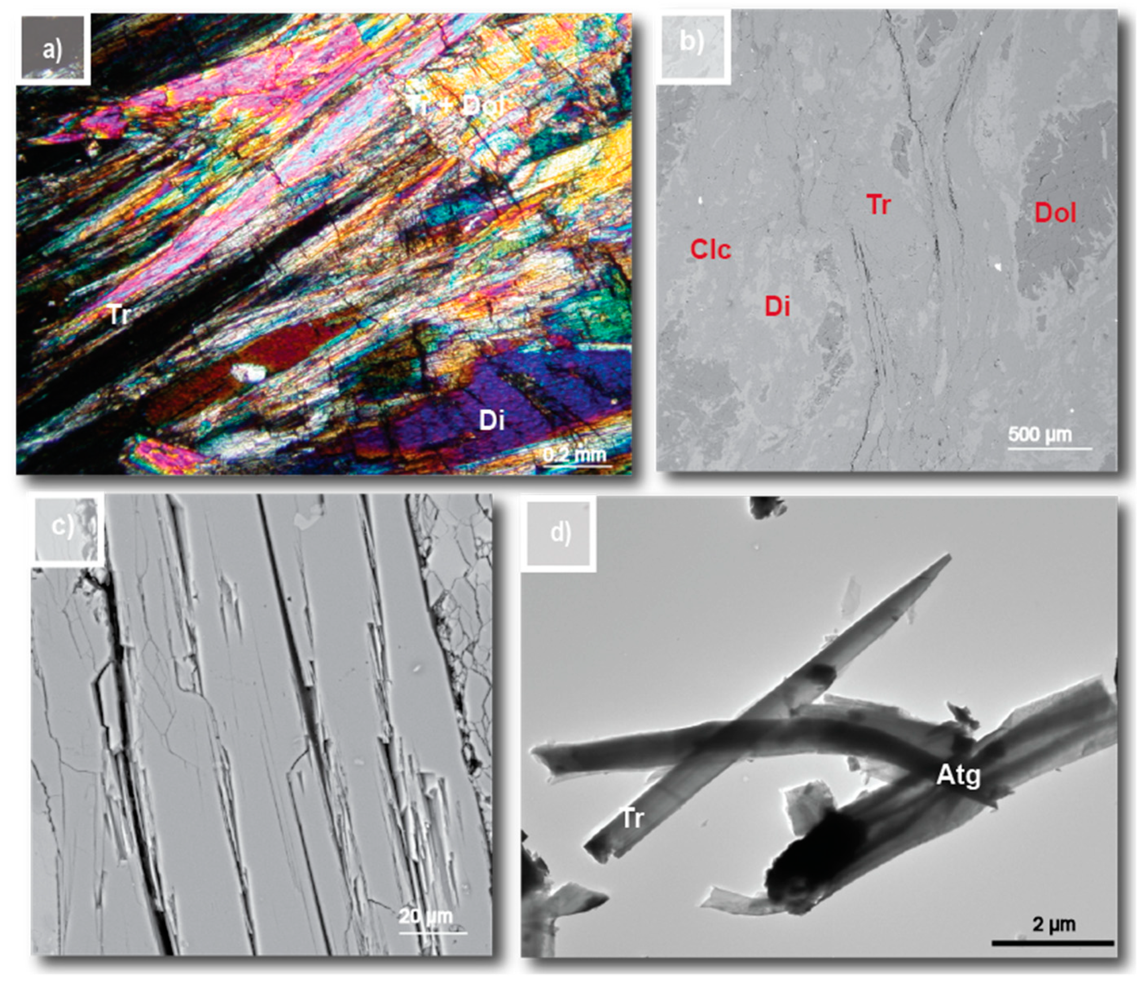 Fibers 07 00042 g004 550