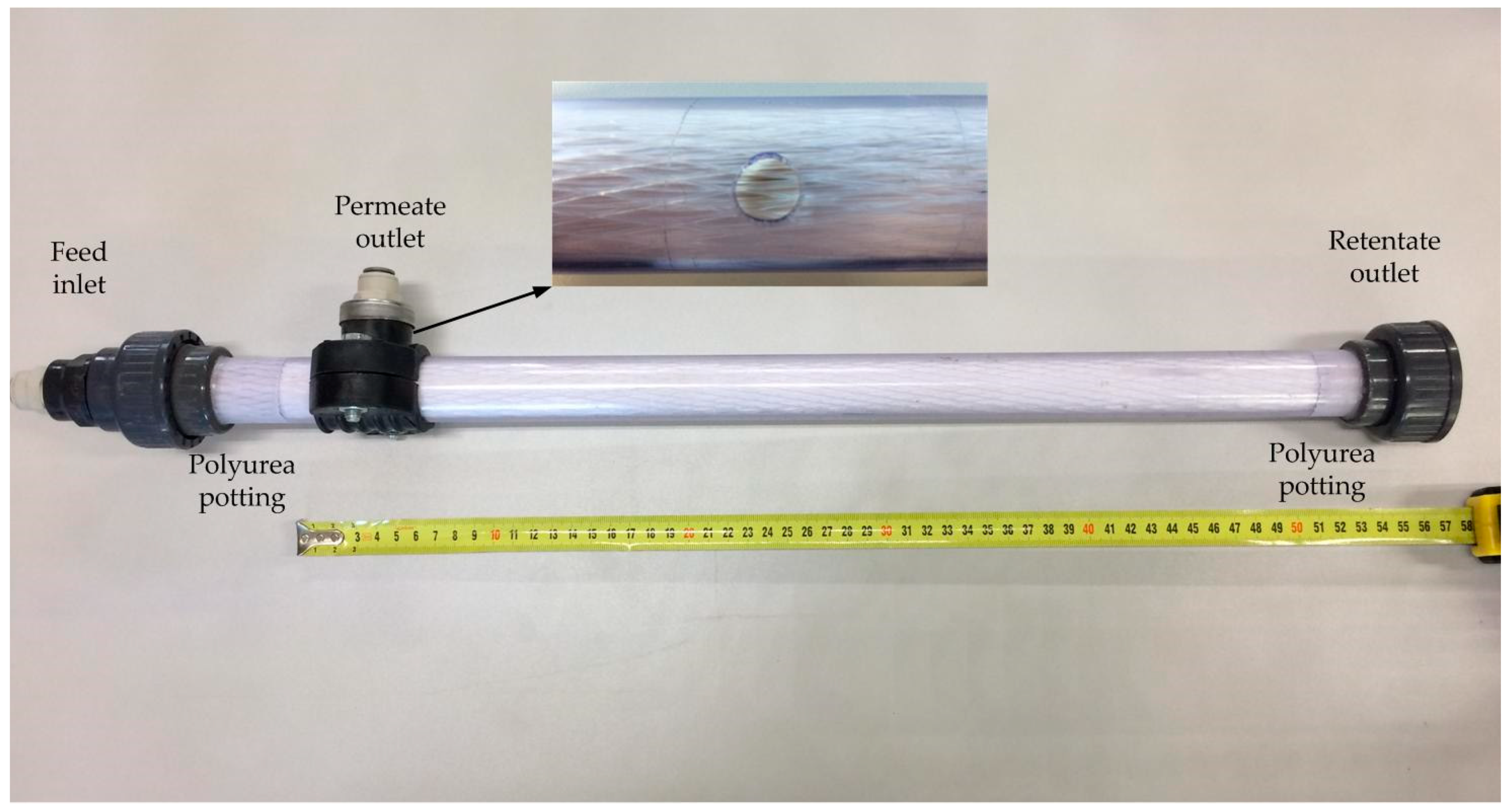Fibers 07 00043 g003