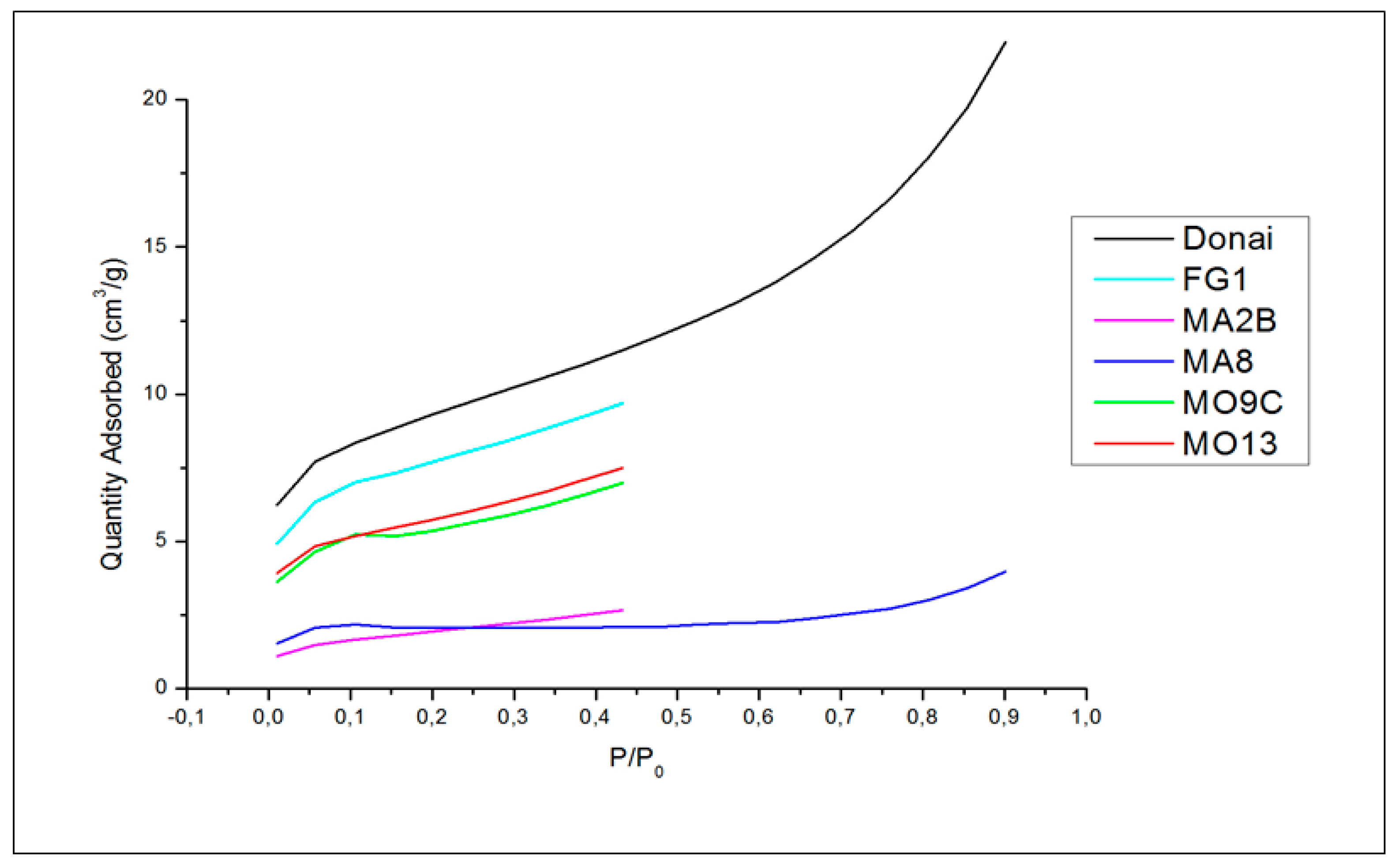 Fibers 07 00047 g004