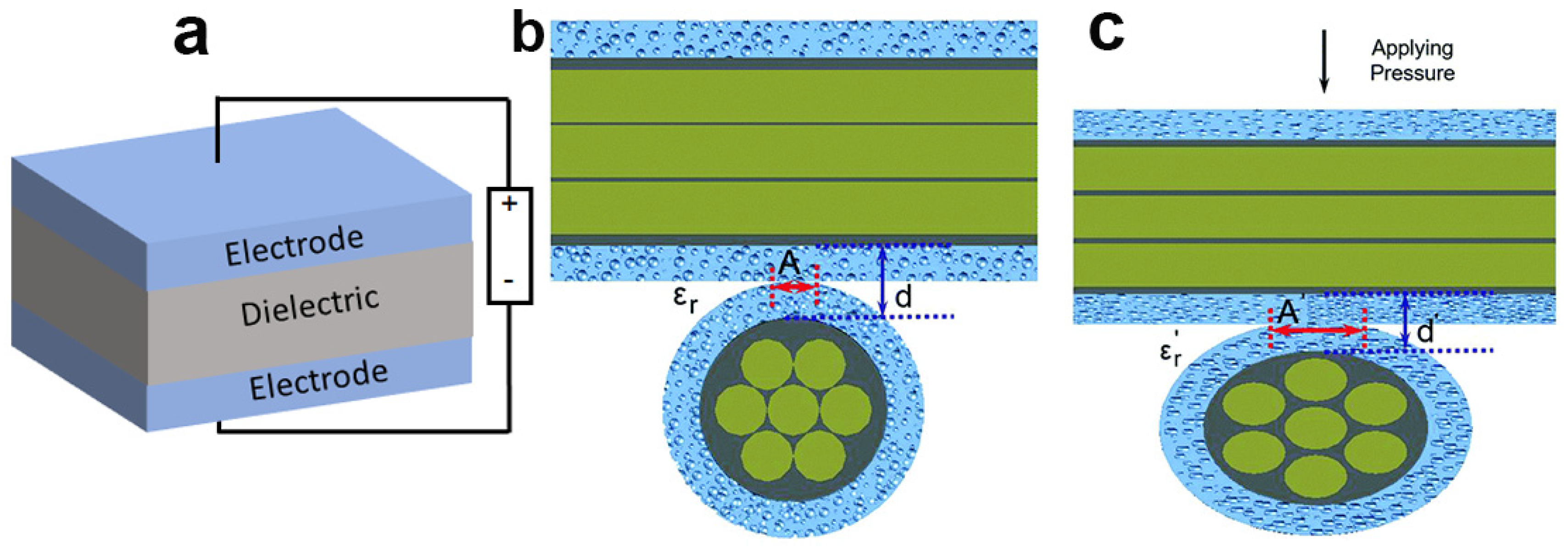 Fibers 07 00051 g010