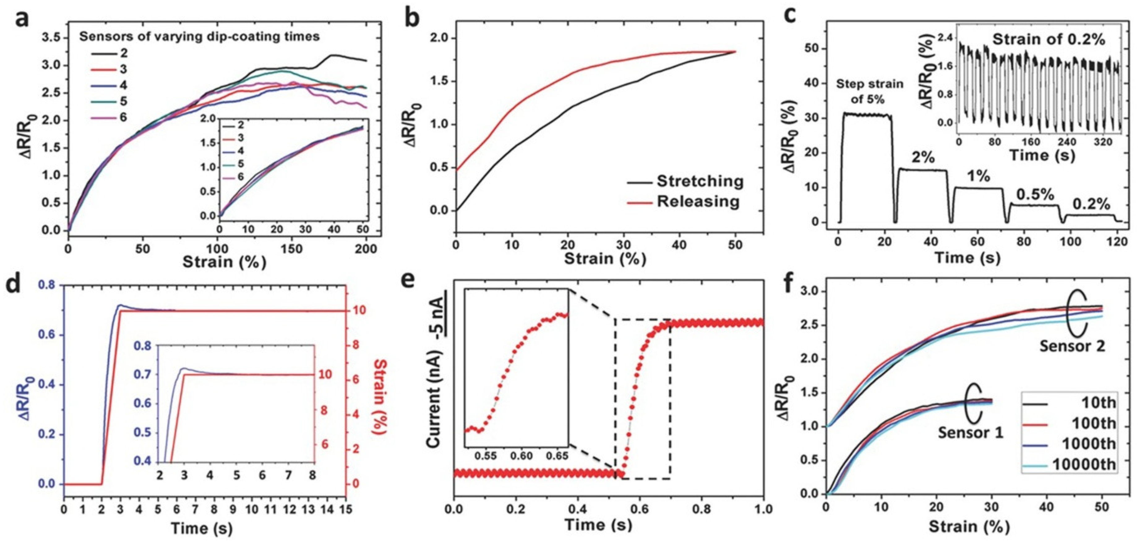 Fibers 07 00051 g013