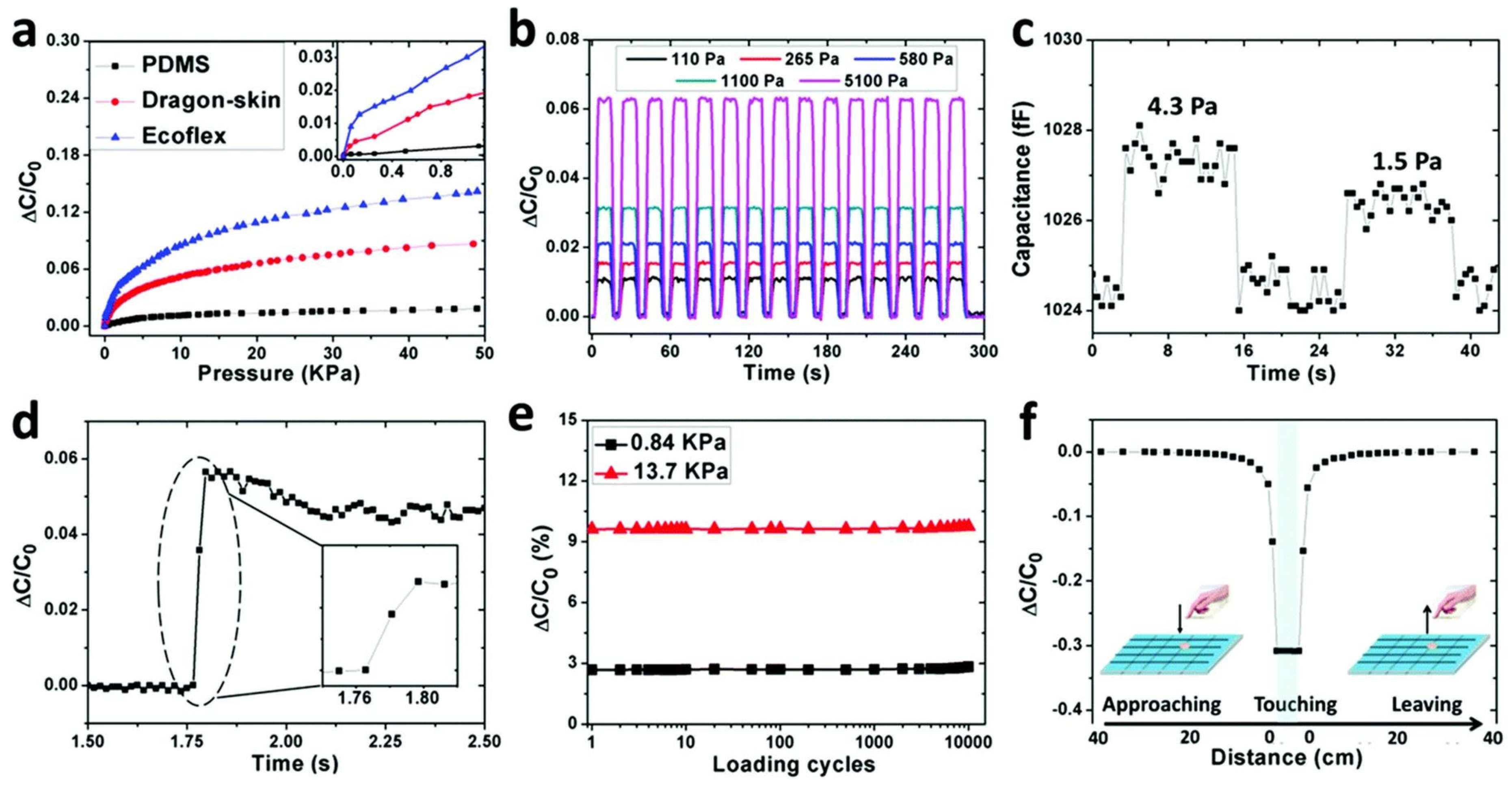 Fibers 07 00051 g017