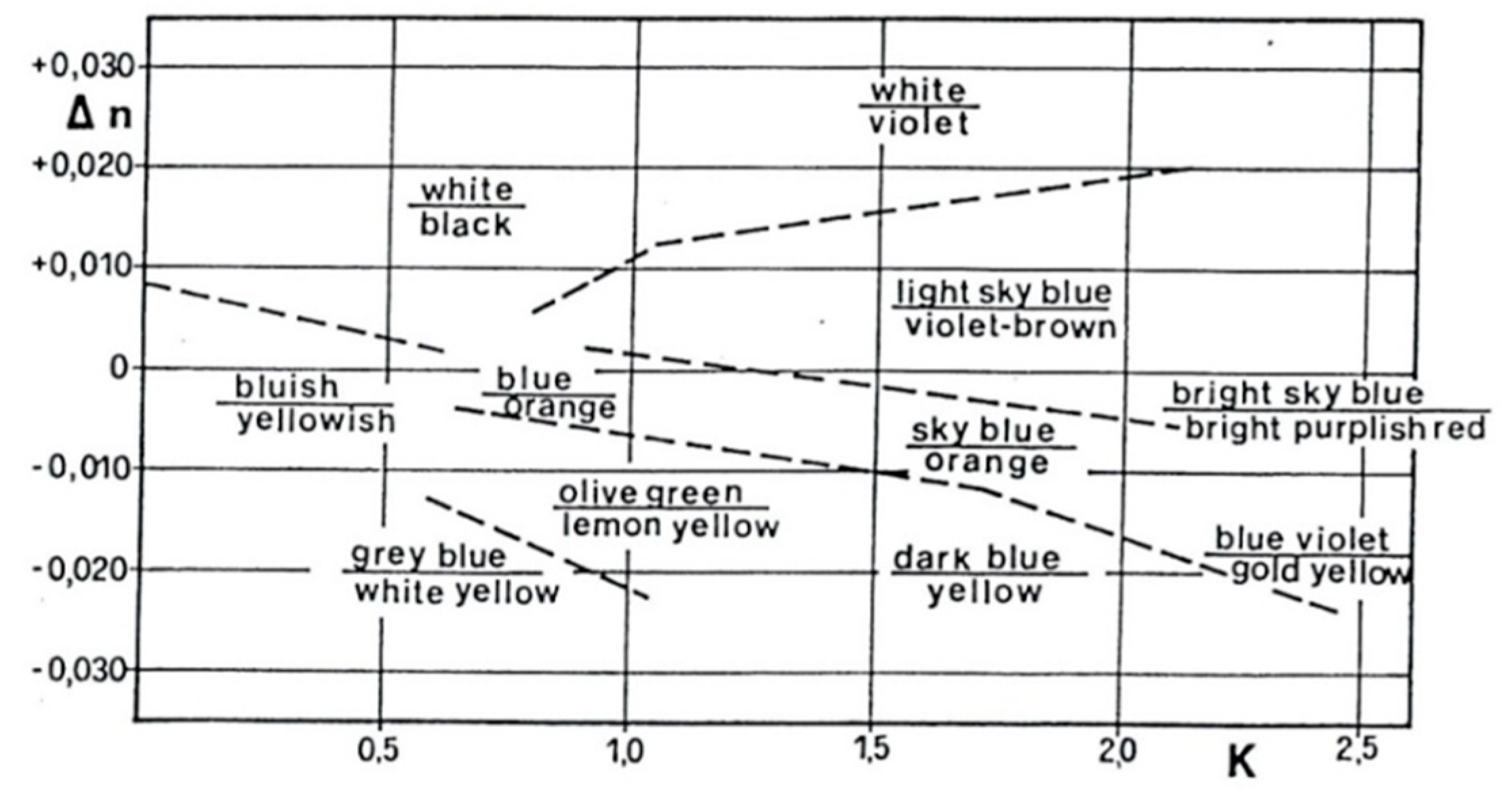 Fibers 07 00052 g002 550