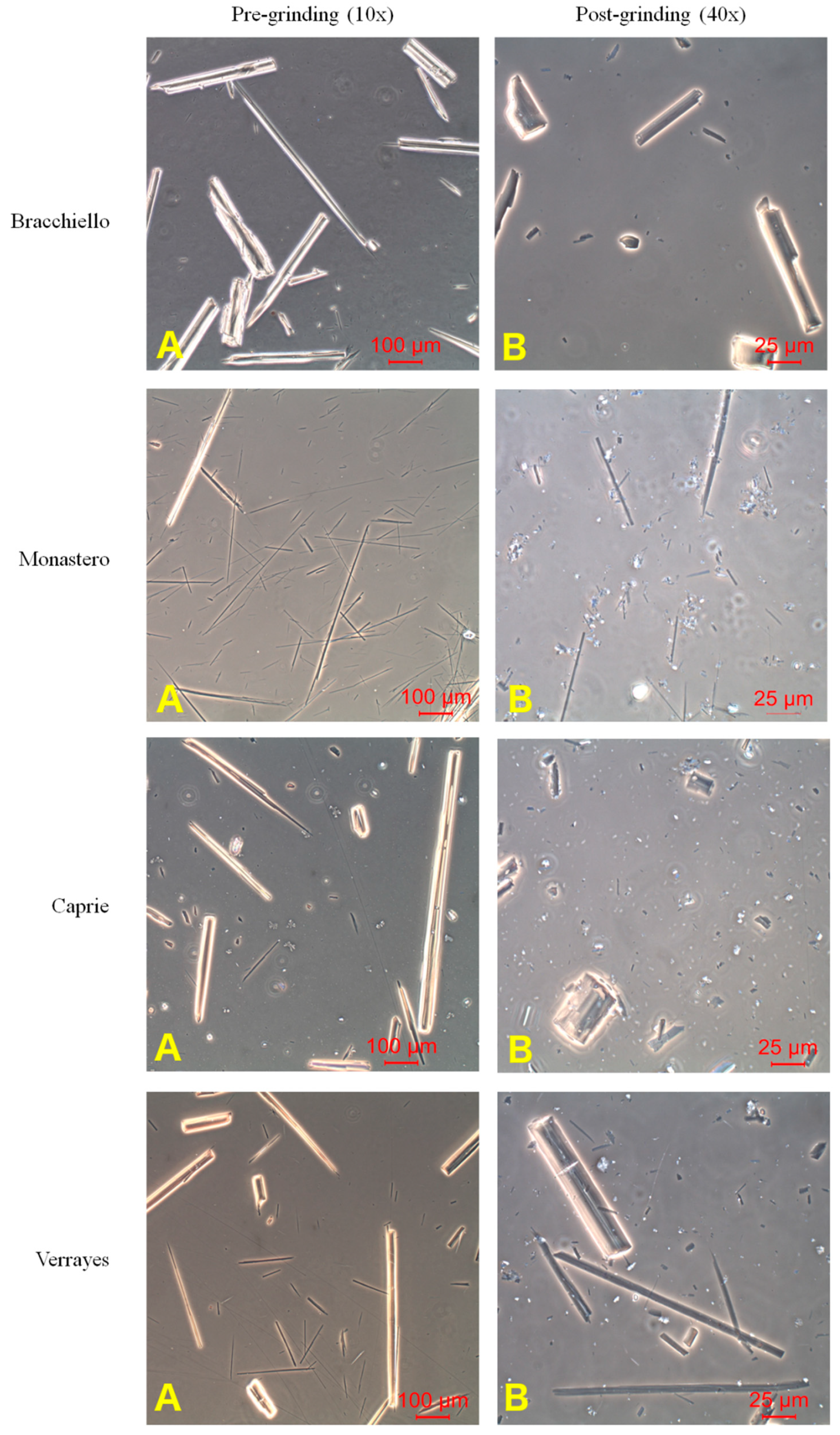 Fibers 07 00052 g007 550