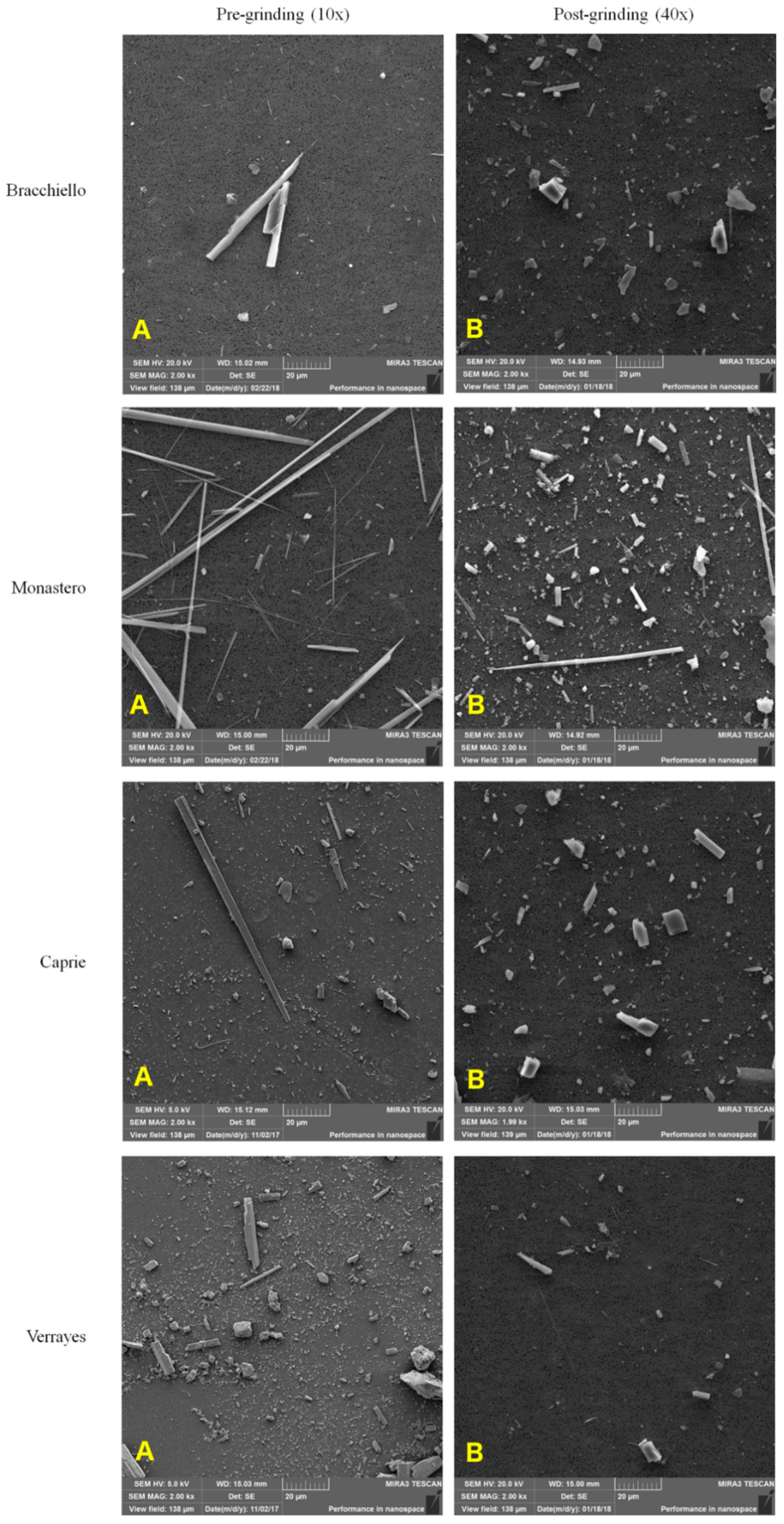 Fibers 07 00052 g008 550
