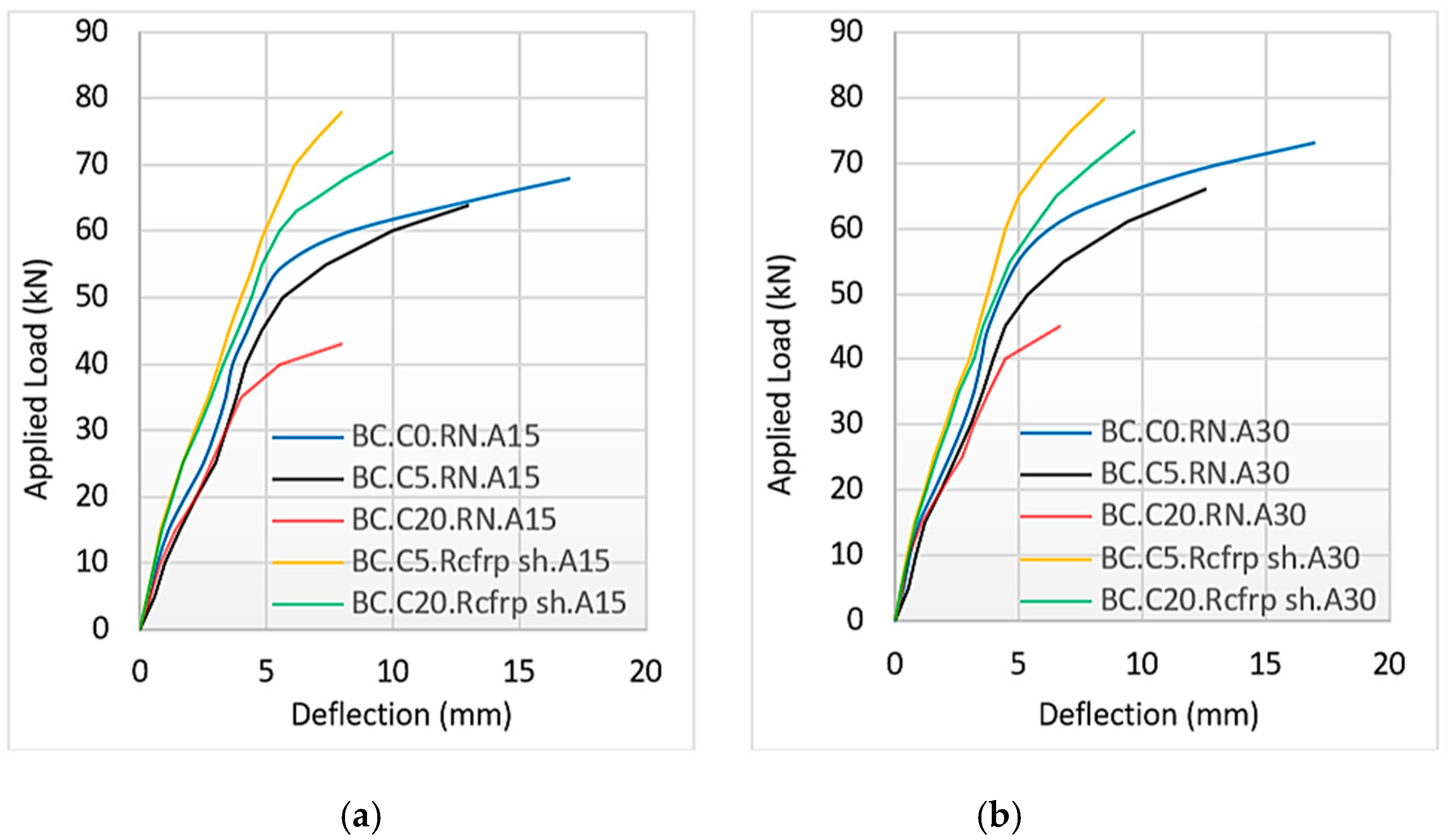 Fibers 07 00053 g005 Fibers 07 00053 g005