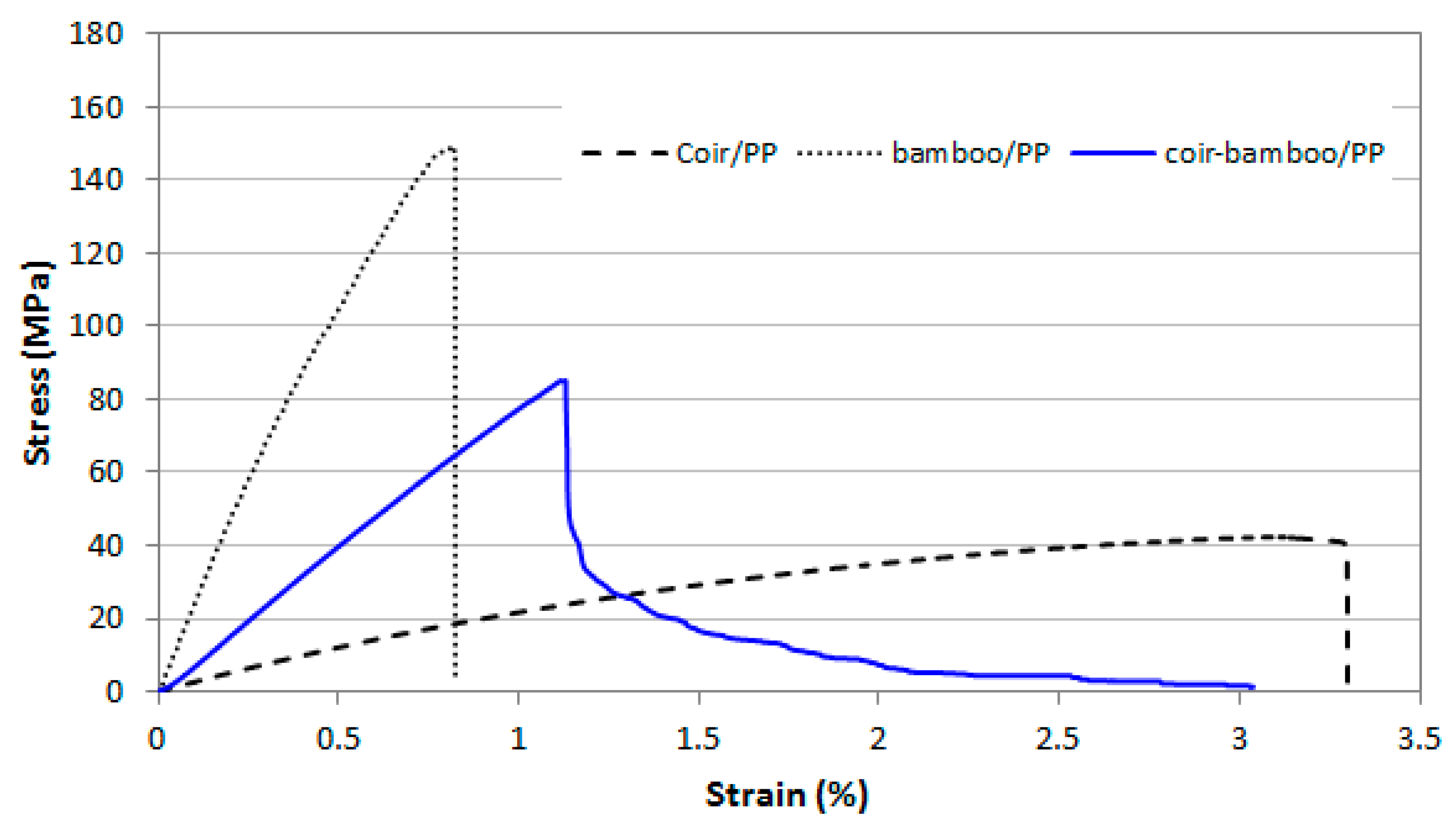 Fibers 07 00062 g004