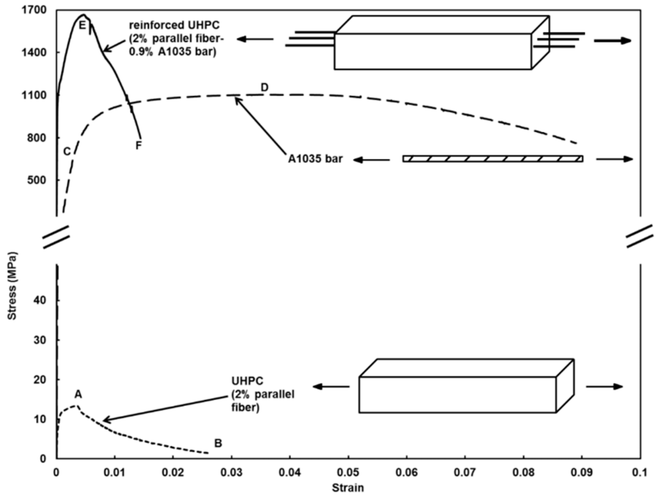 Fibers 07 00067 g002 Fibers 07 00067 g002