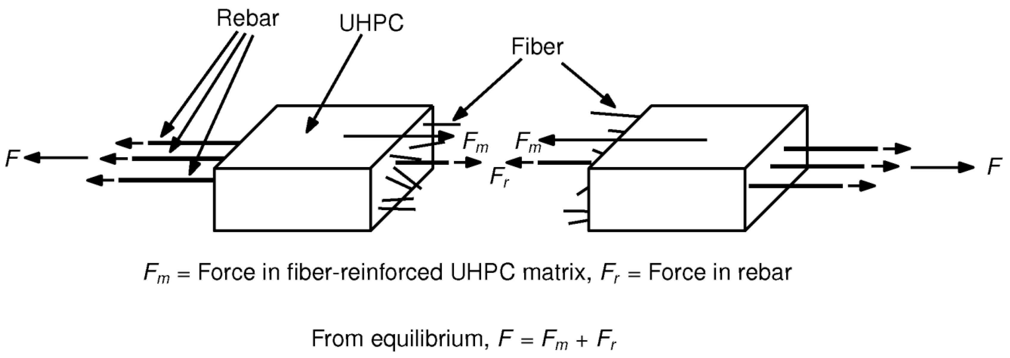 Fibers 07 00067 g003 Fibers 07 00067 g003