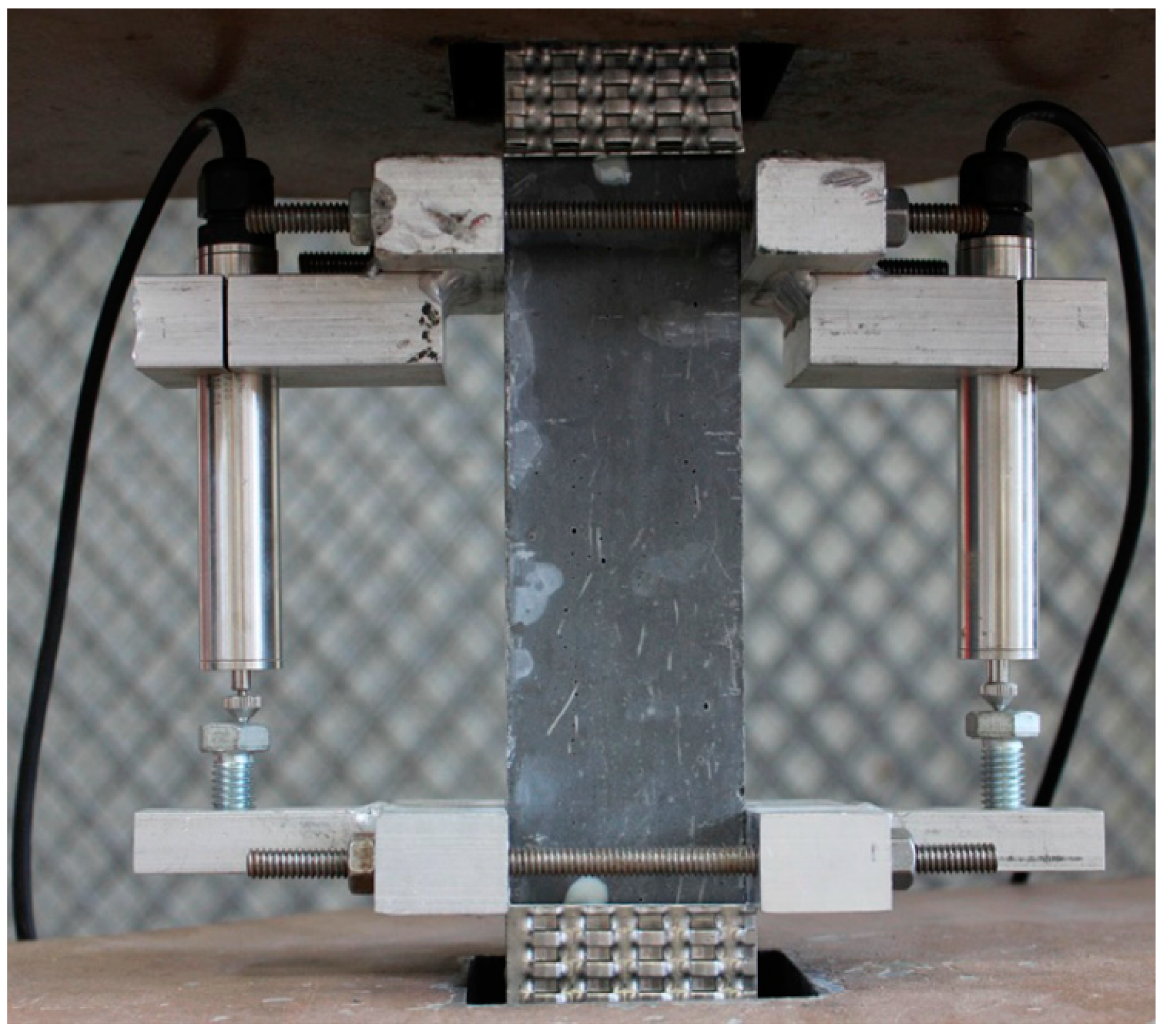 Fibers 07 00067 g006 Fibers 07 00067 g006