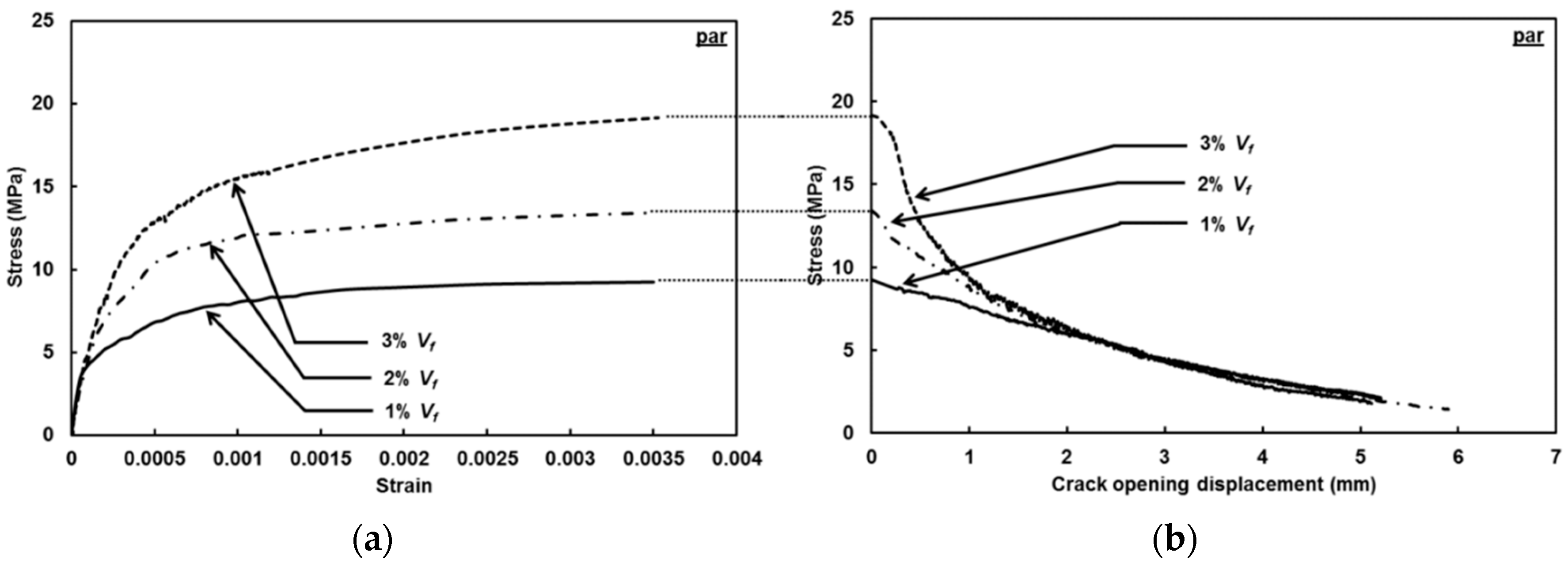 Fibers 07 00067 g008 Fibers 07 00067 g008