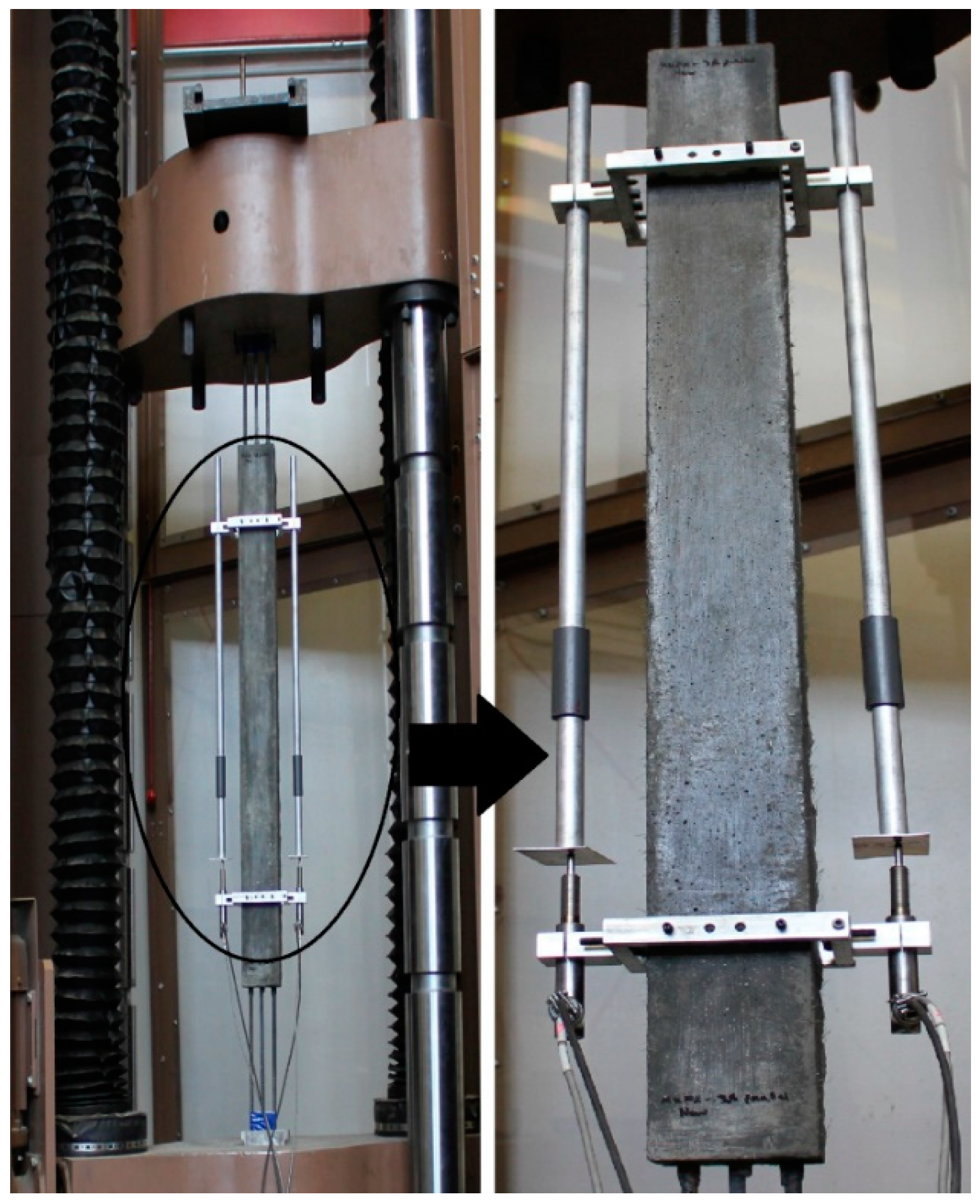 Fibers 07 00067 g012 Fibers 07 00067 g012