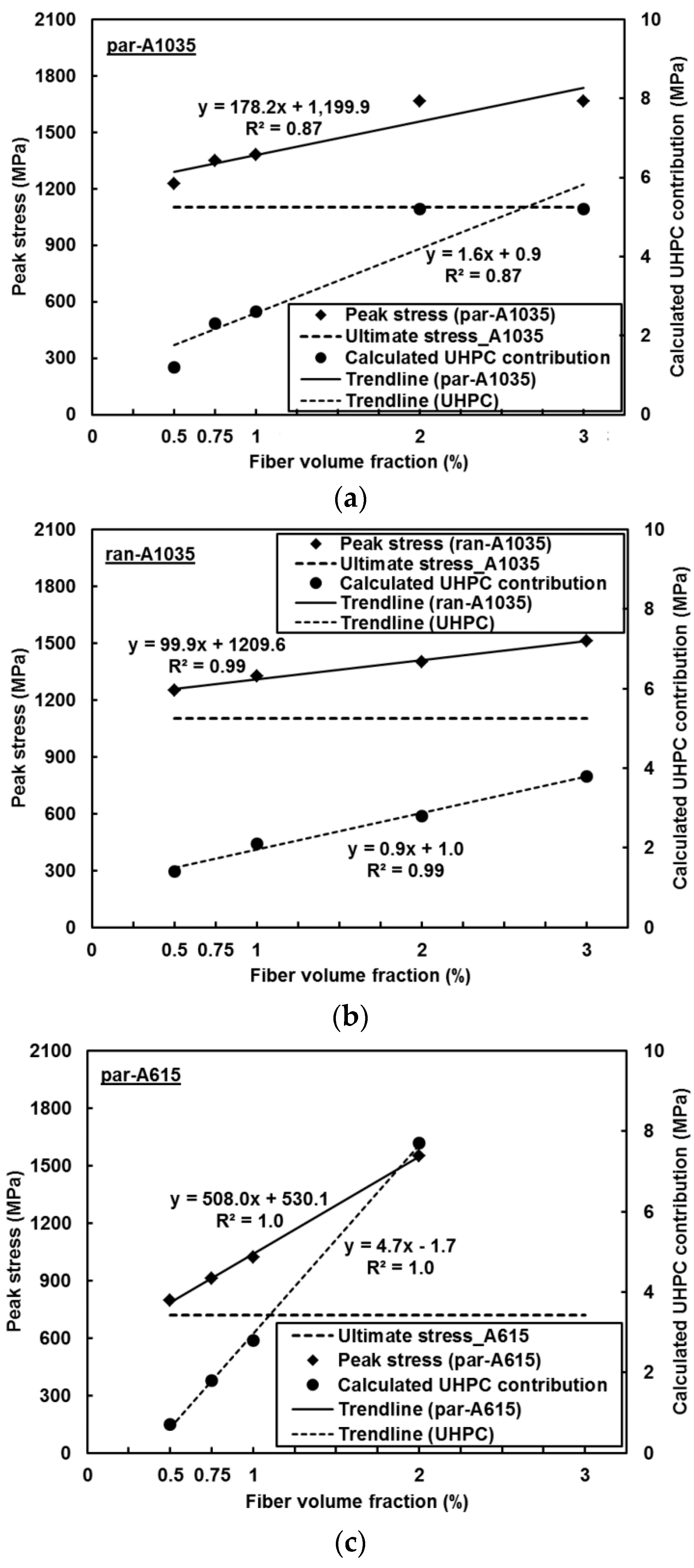 Fibers 07 00067 g013 Fibers 07 00067 g013