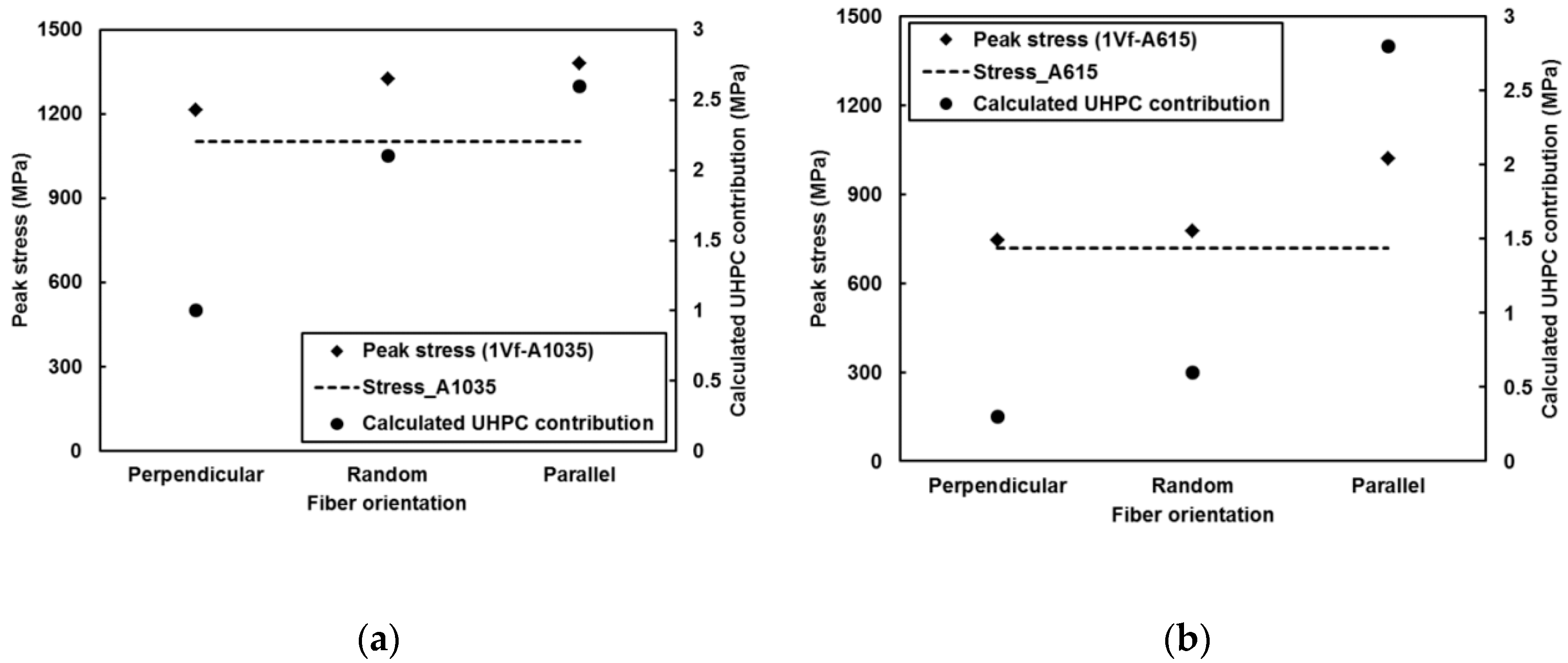 Fibers 07 00067 g014 Fibers 07 00067 g014