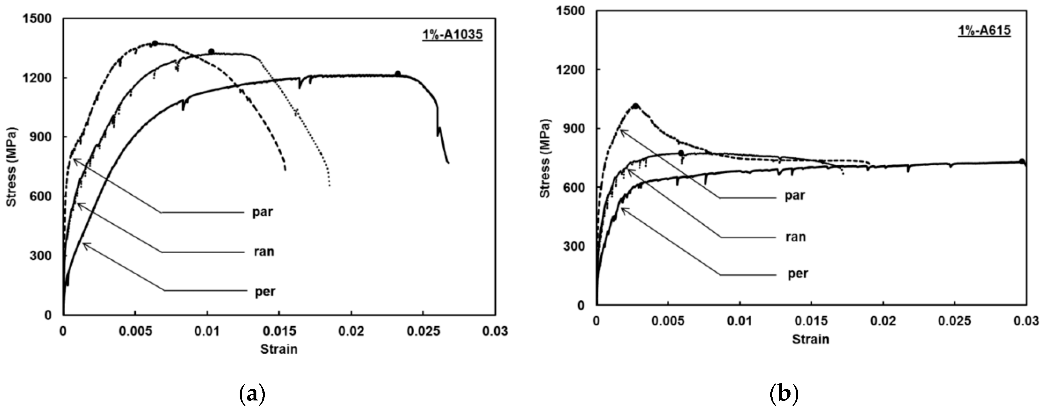 Fibers 07 00067 g018 Fibers 07 00067 g018