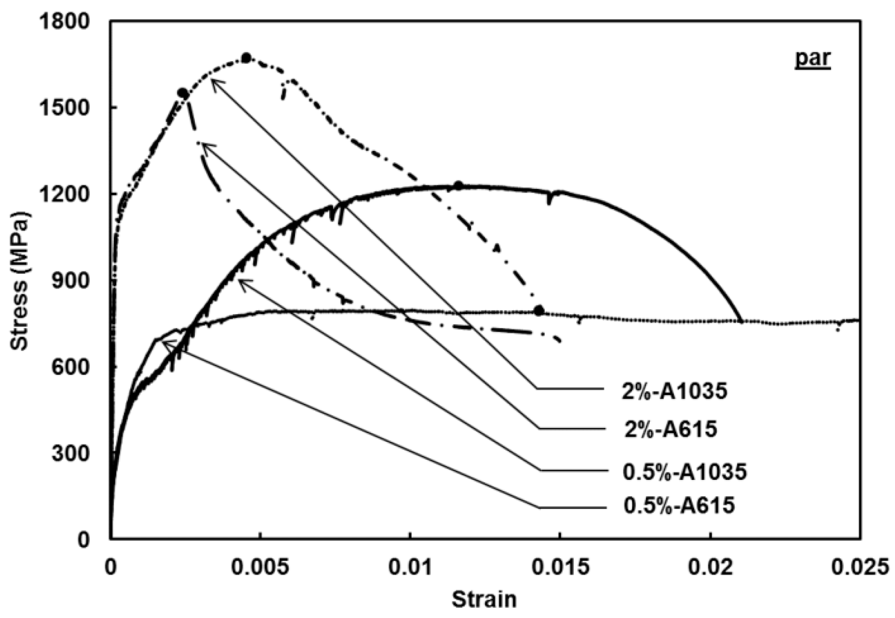 Fibers 07 00067 g019 Fibers 07 00067 g019