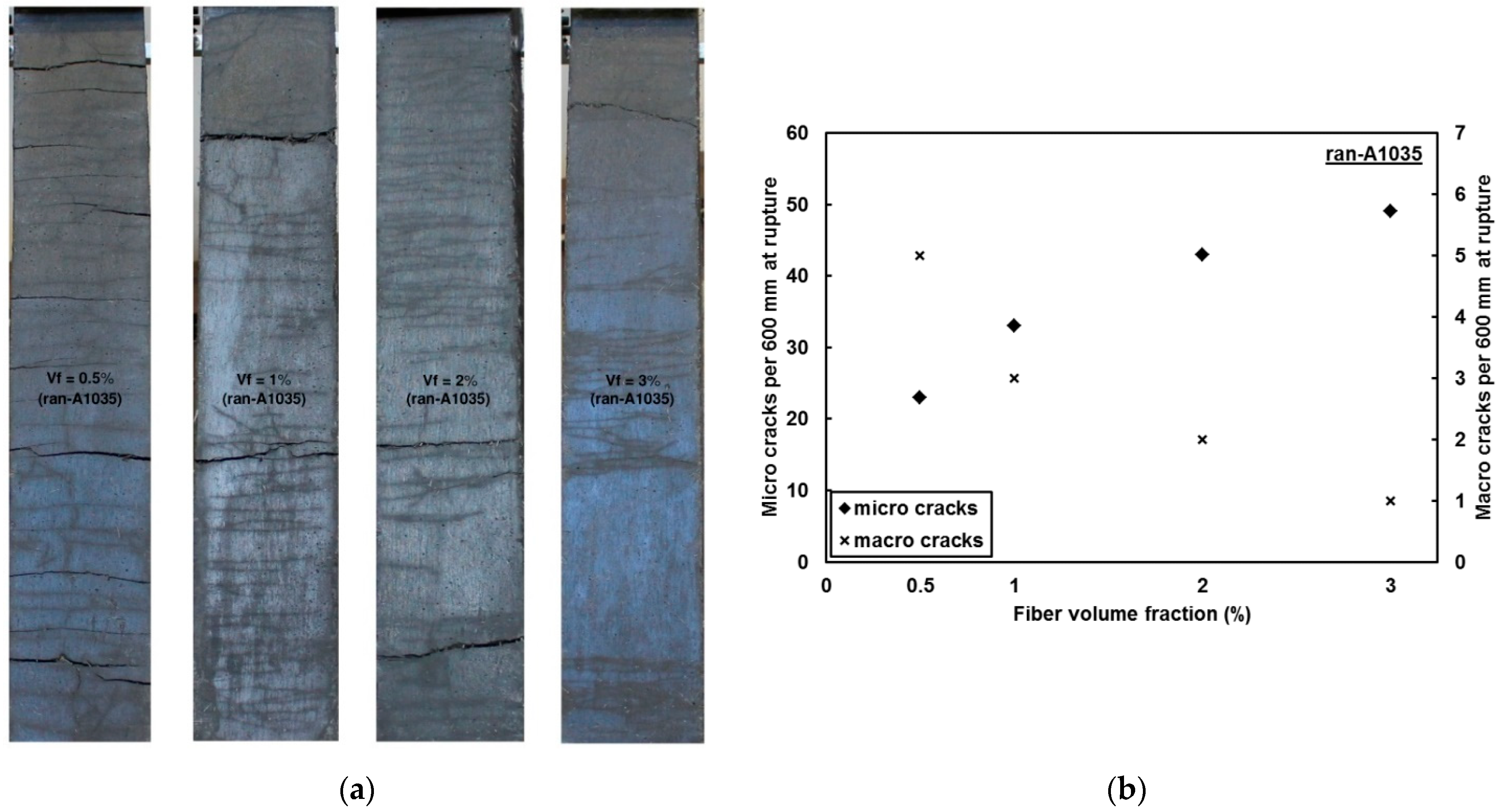 Fibers 07 00067 g020 Fibers 07 00067 g020