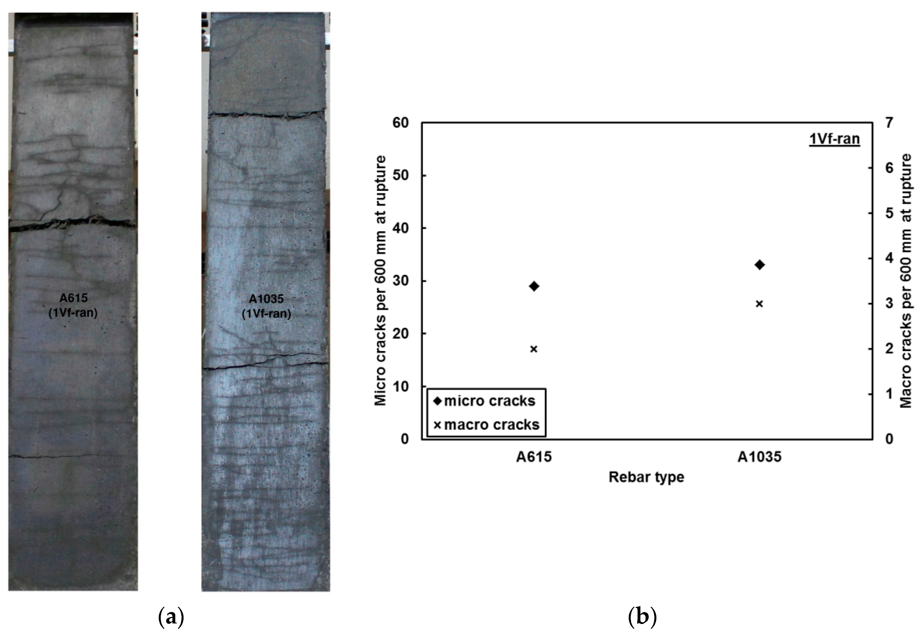 Fibers 07 00067 g022 Fibers 07 00067 g022