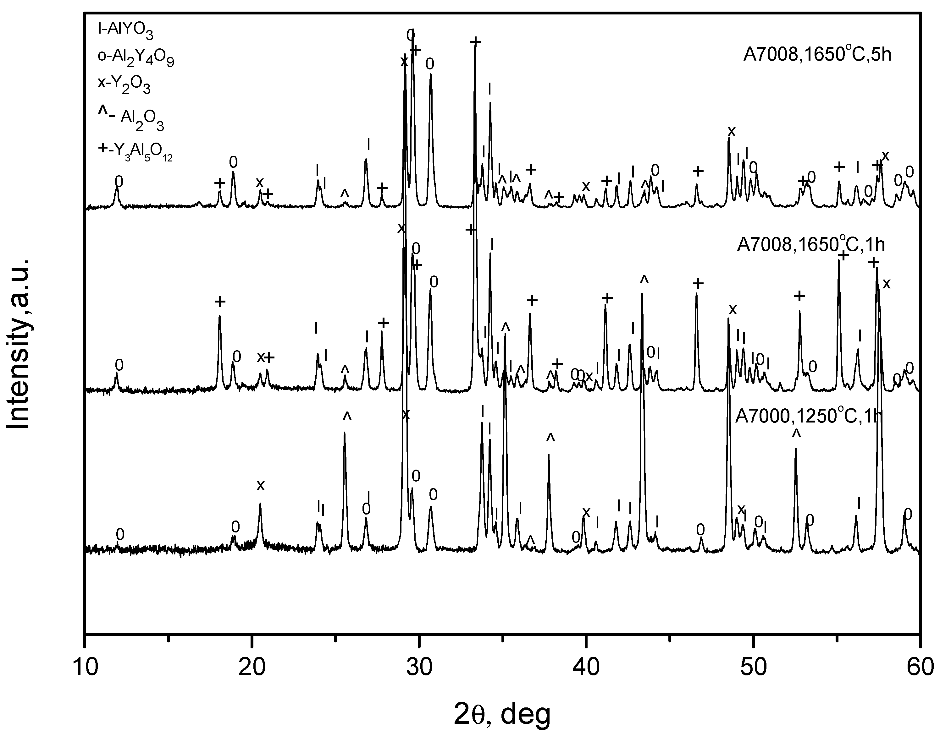 Fibers 07 00071 g001 550