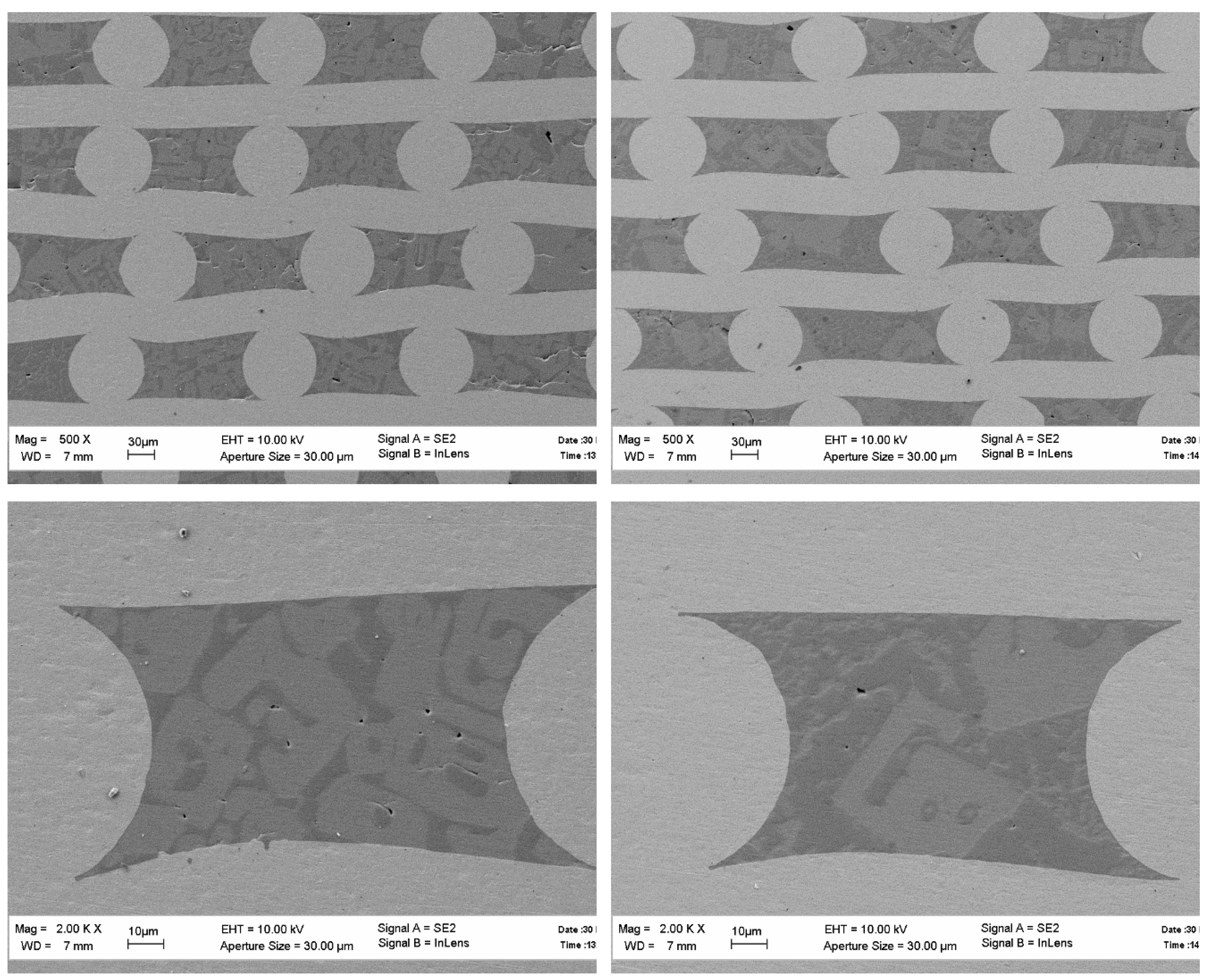 Fibers 07 00071 g007a 550