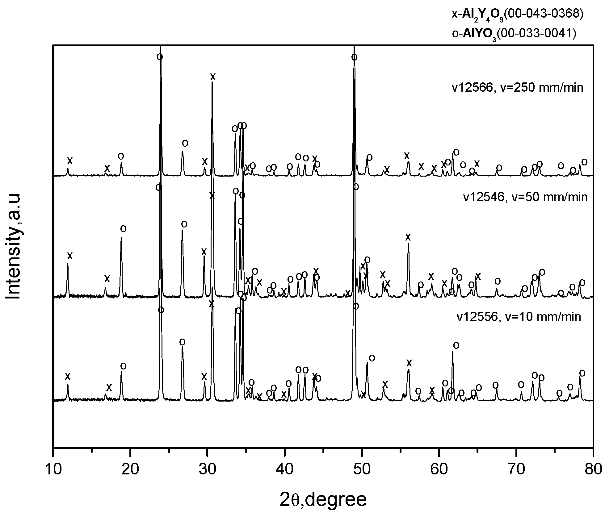 Fibers 07 00071 g008 550