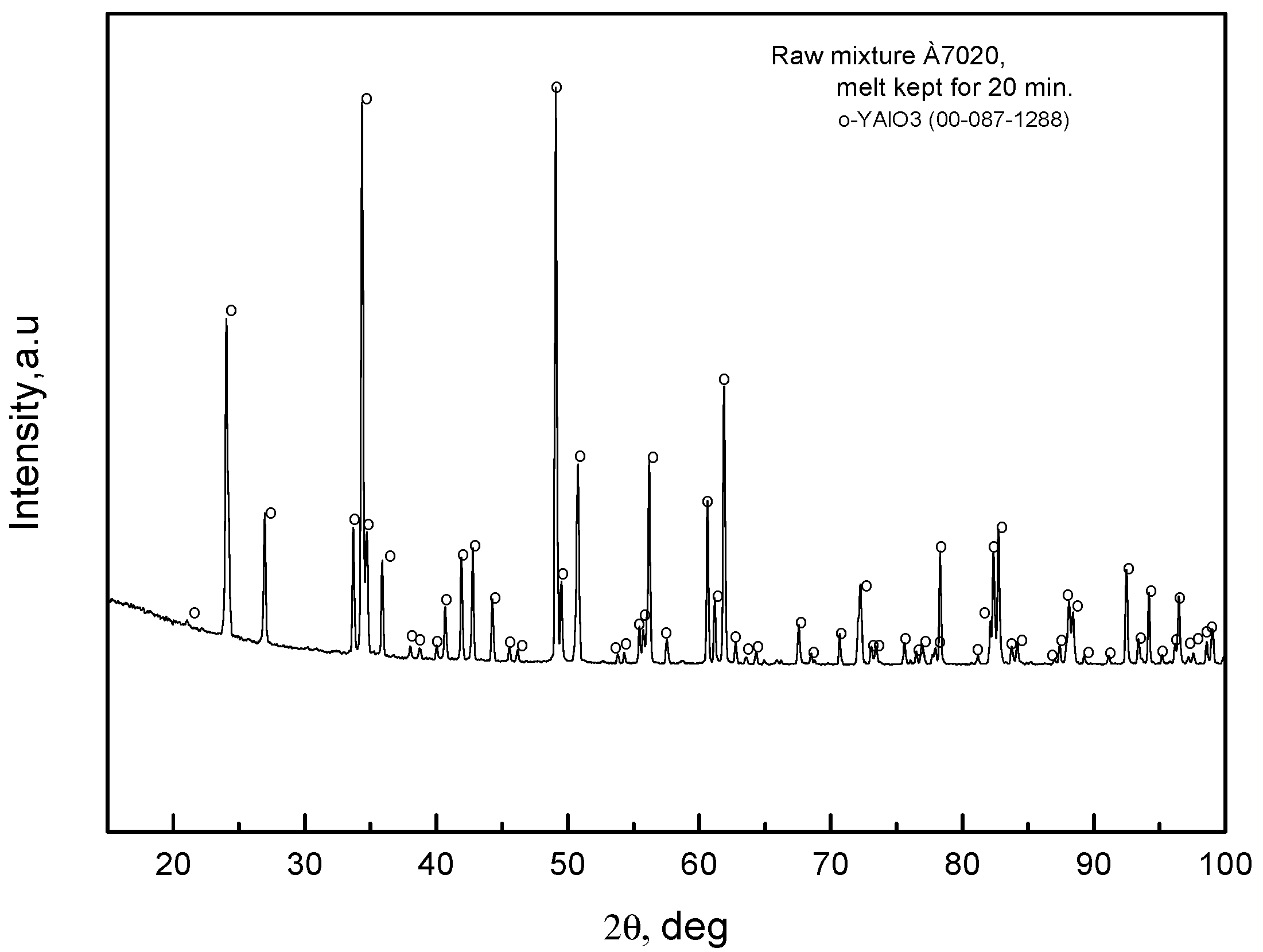 Fibers 07 00071 g009 550