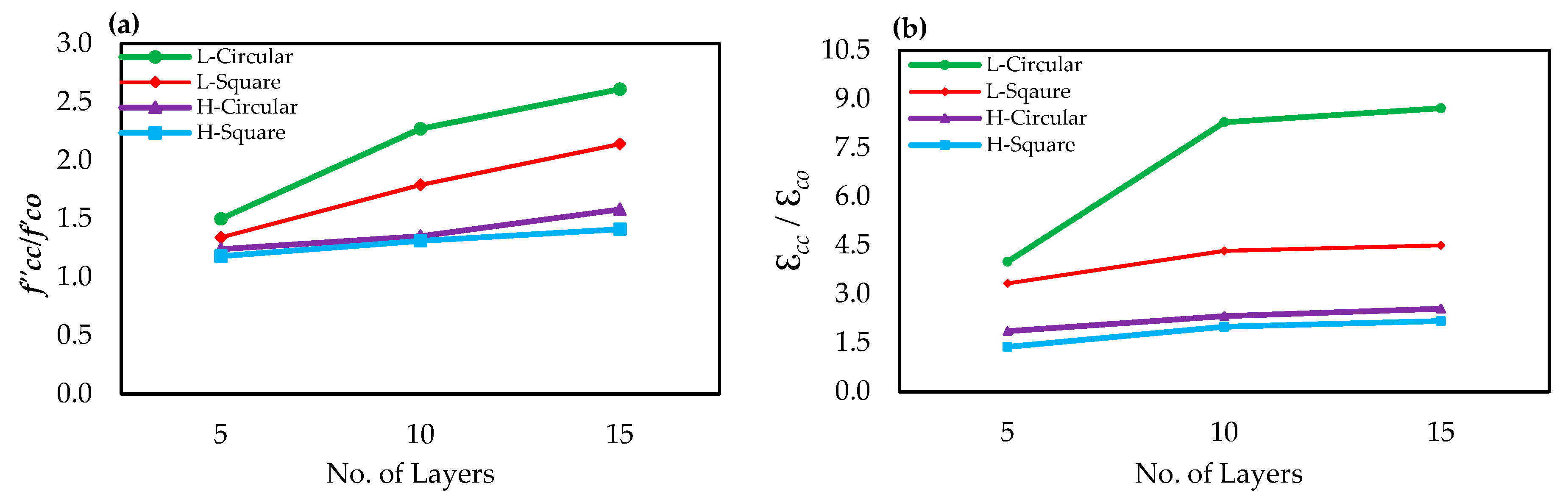 Fibers 07 00072 g011