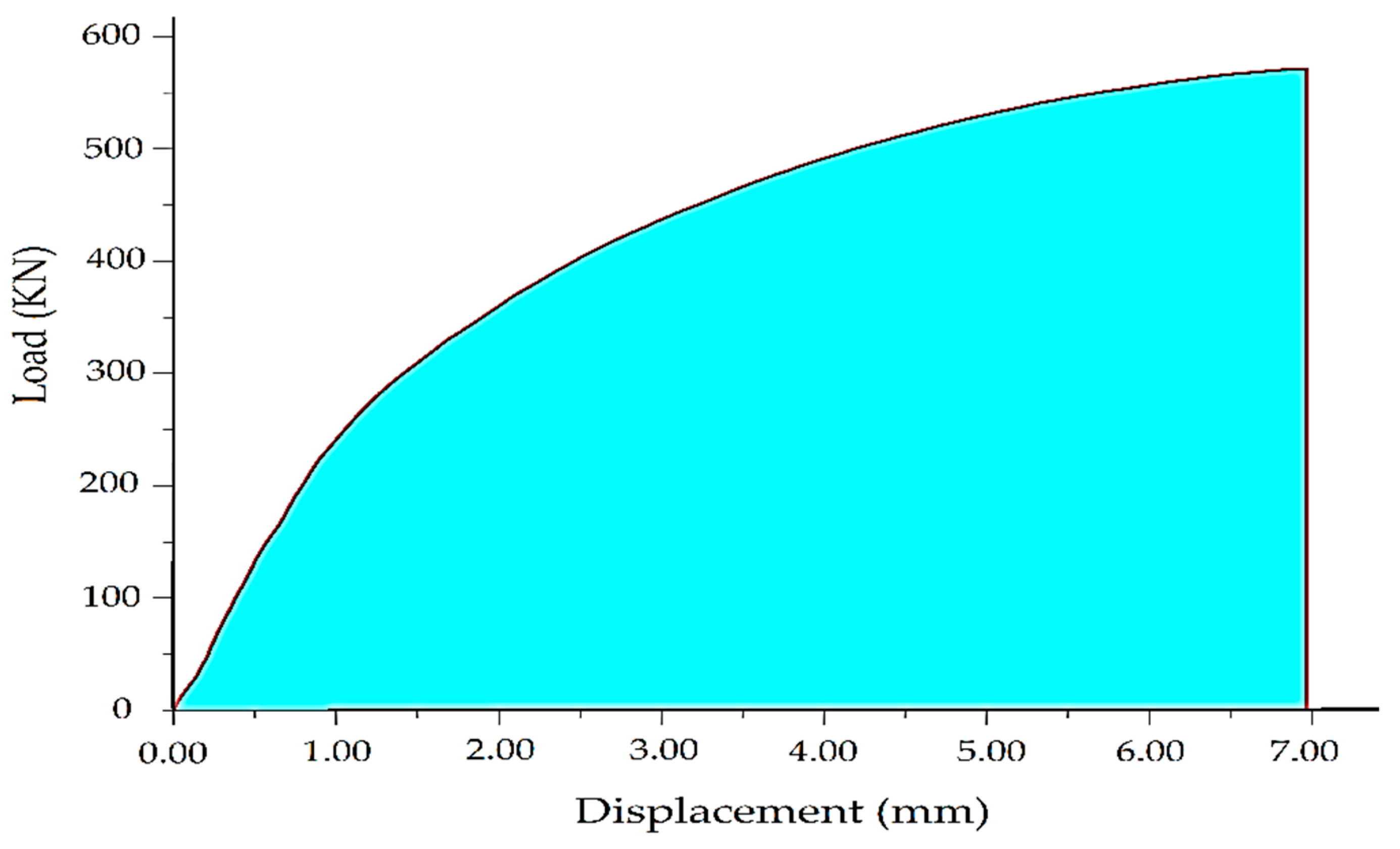 Fibers 07 00072 g012