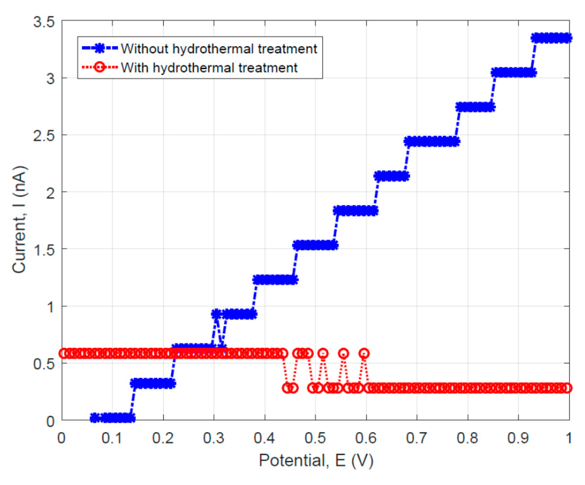 Fibers 07 00074 g009