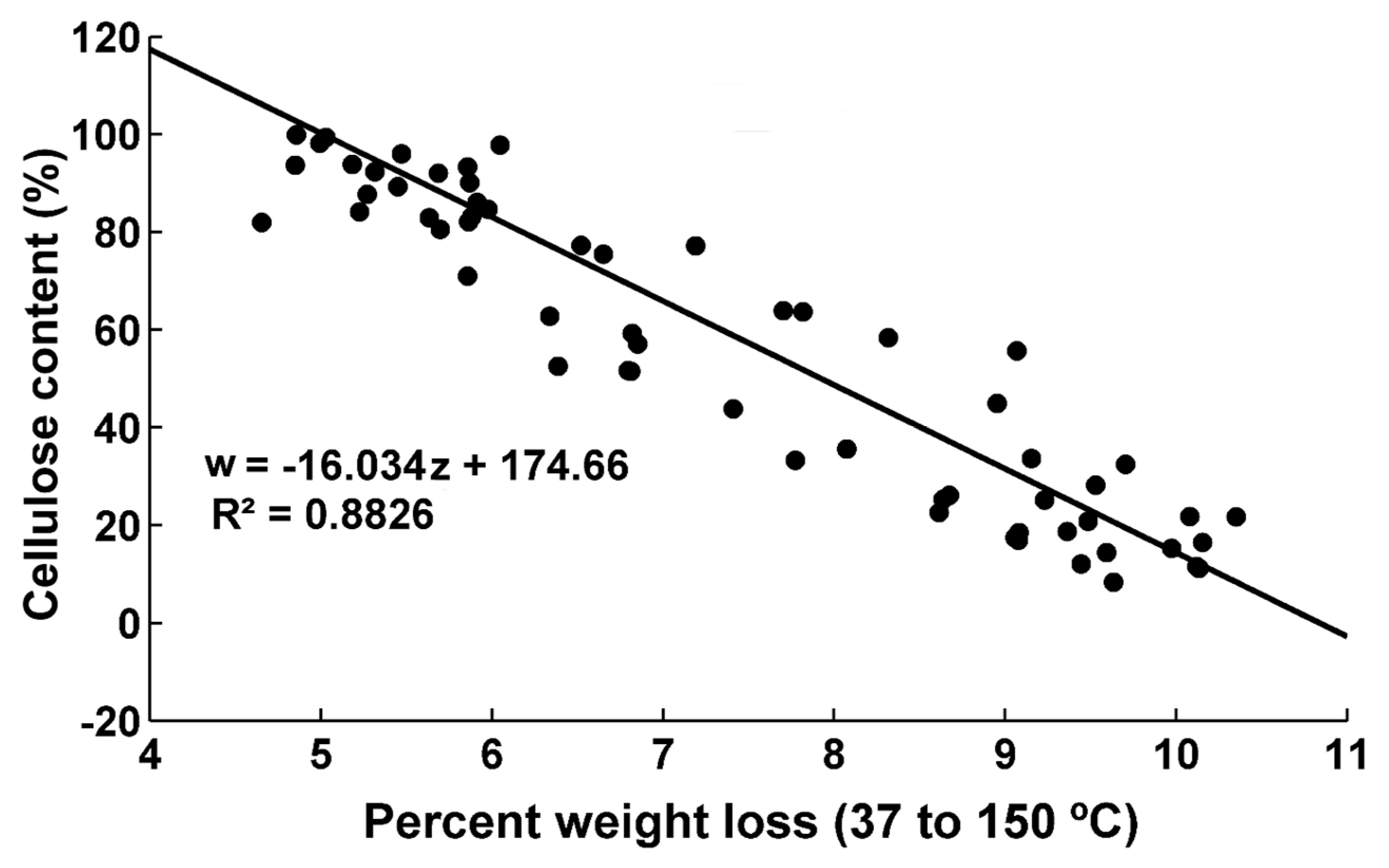 Fibers 07 00078 g007