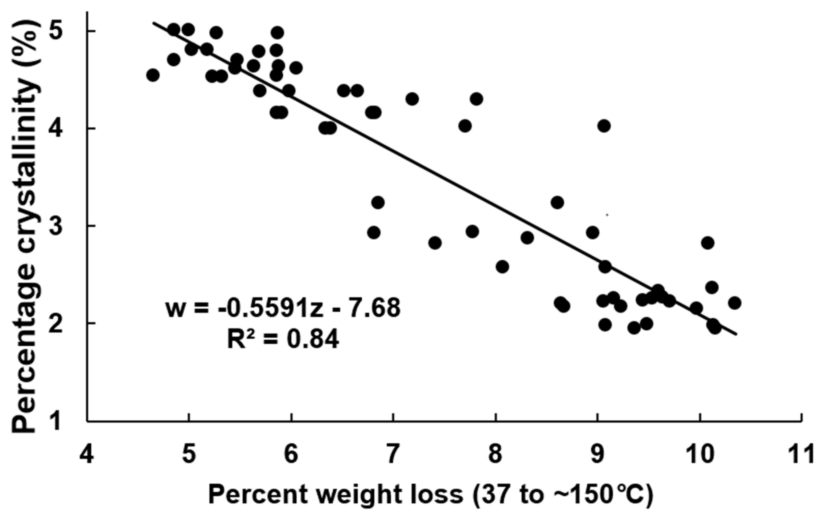 Fibers 07 00078 g008
