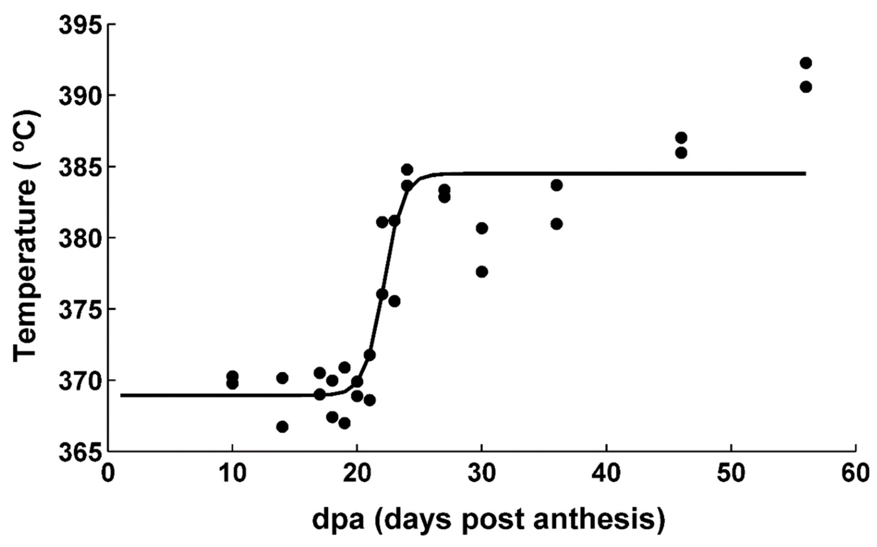 Fibers 07 00078 g012