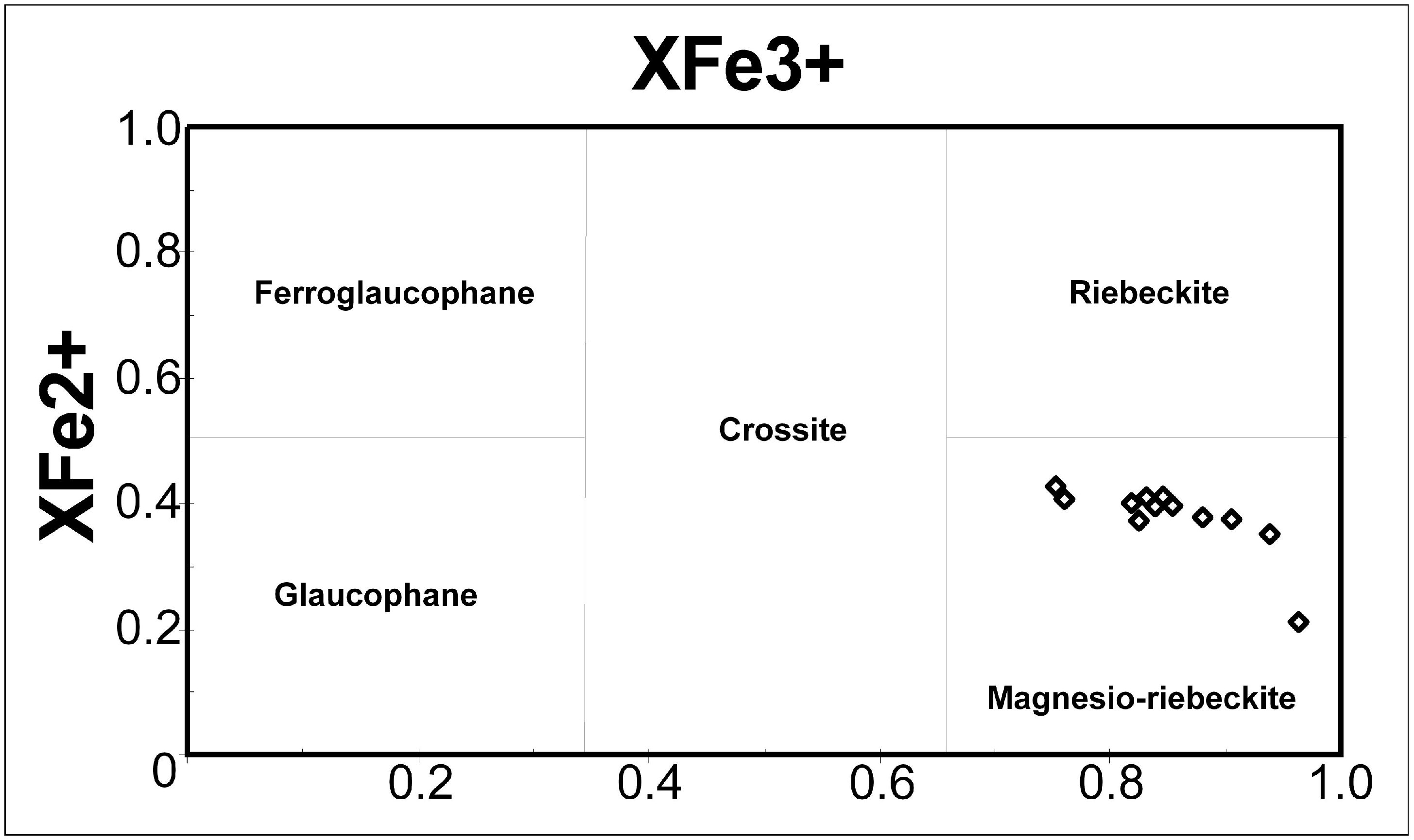 Fibers 07 00079 g004